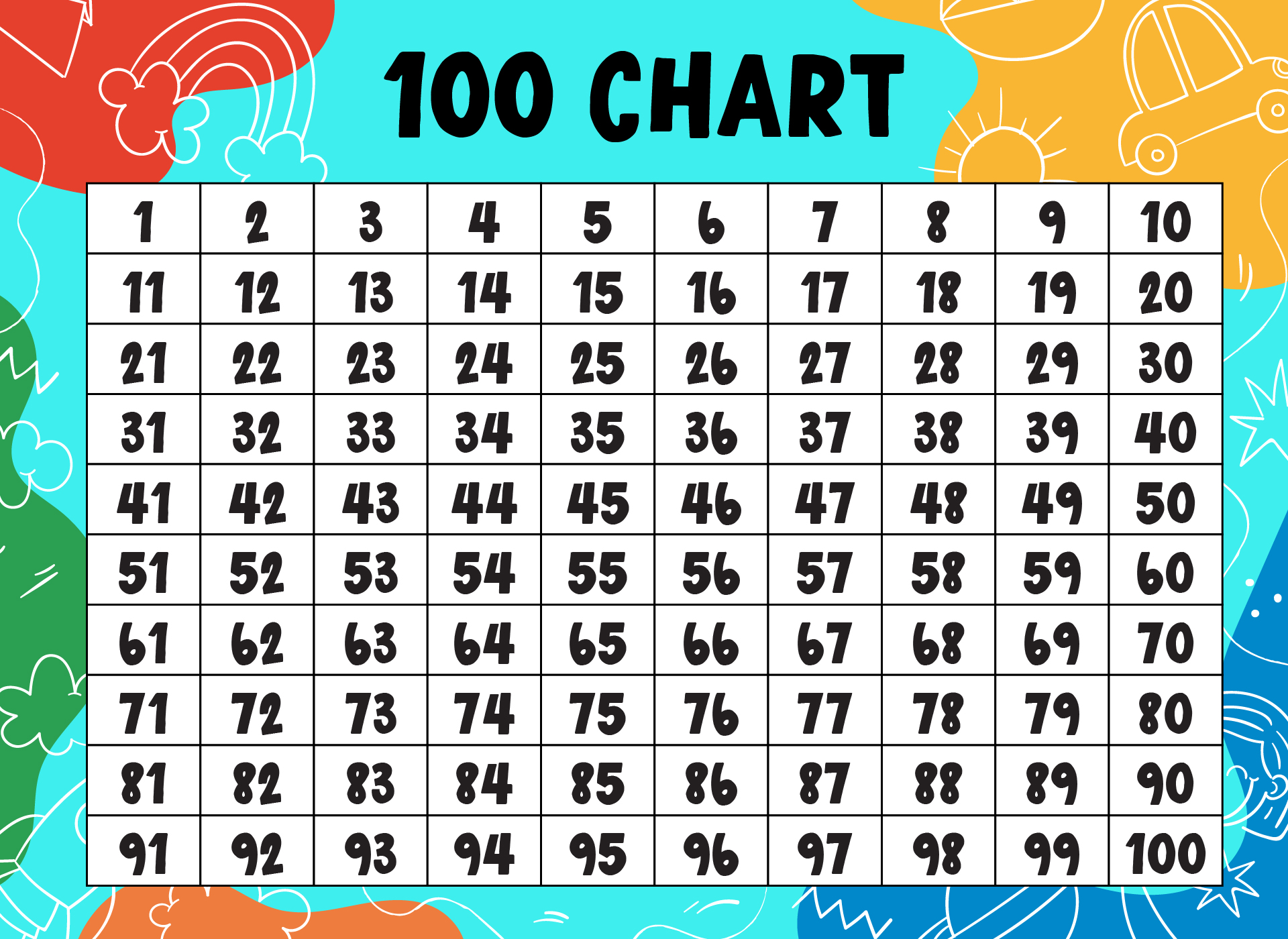 10-best-hundreds-chart-printable-printablee
