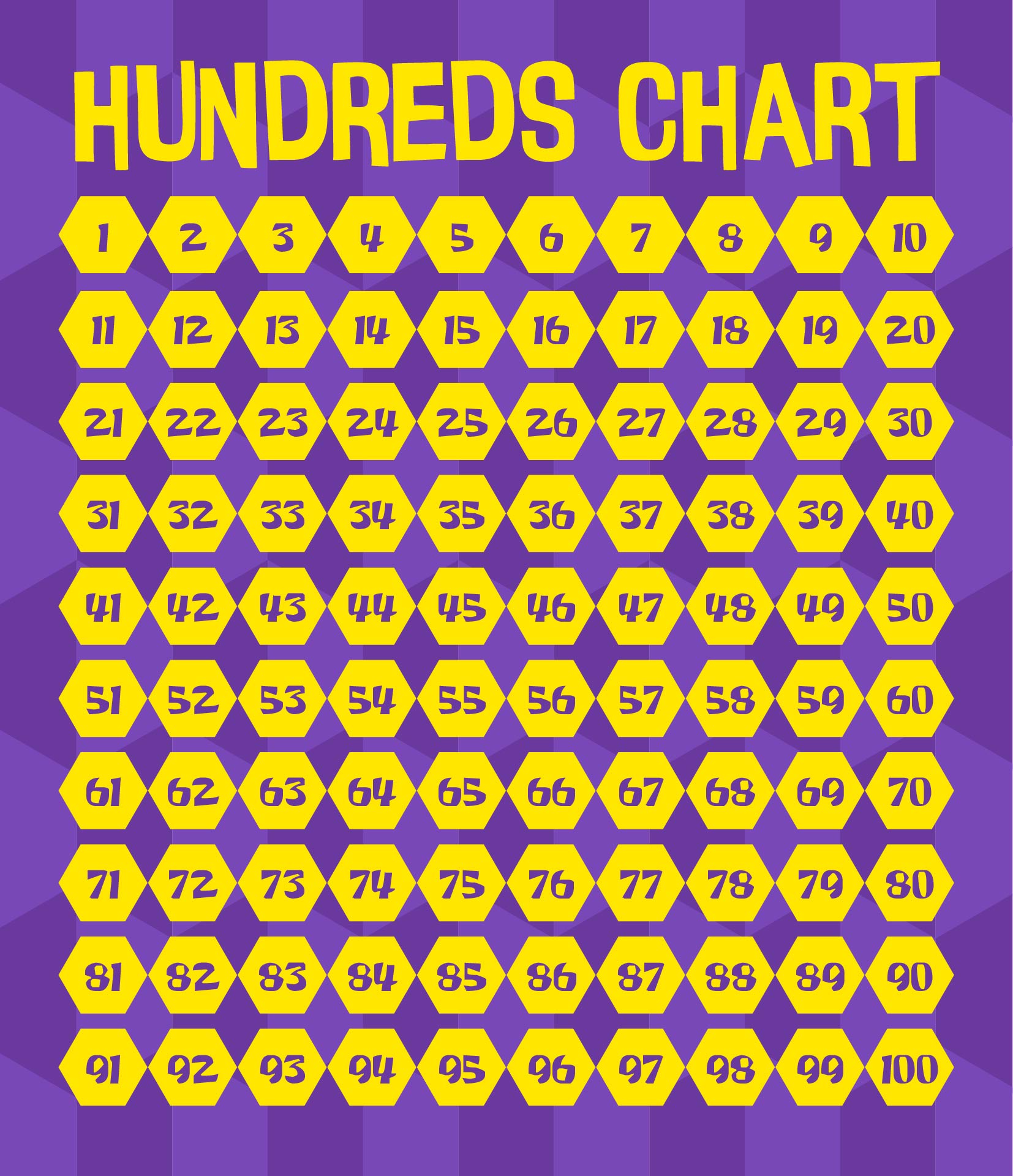 printable-hundred-chart