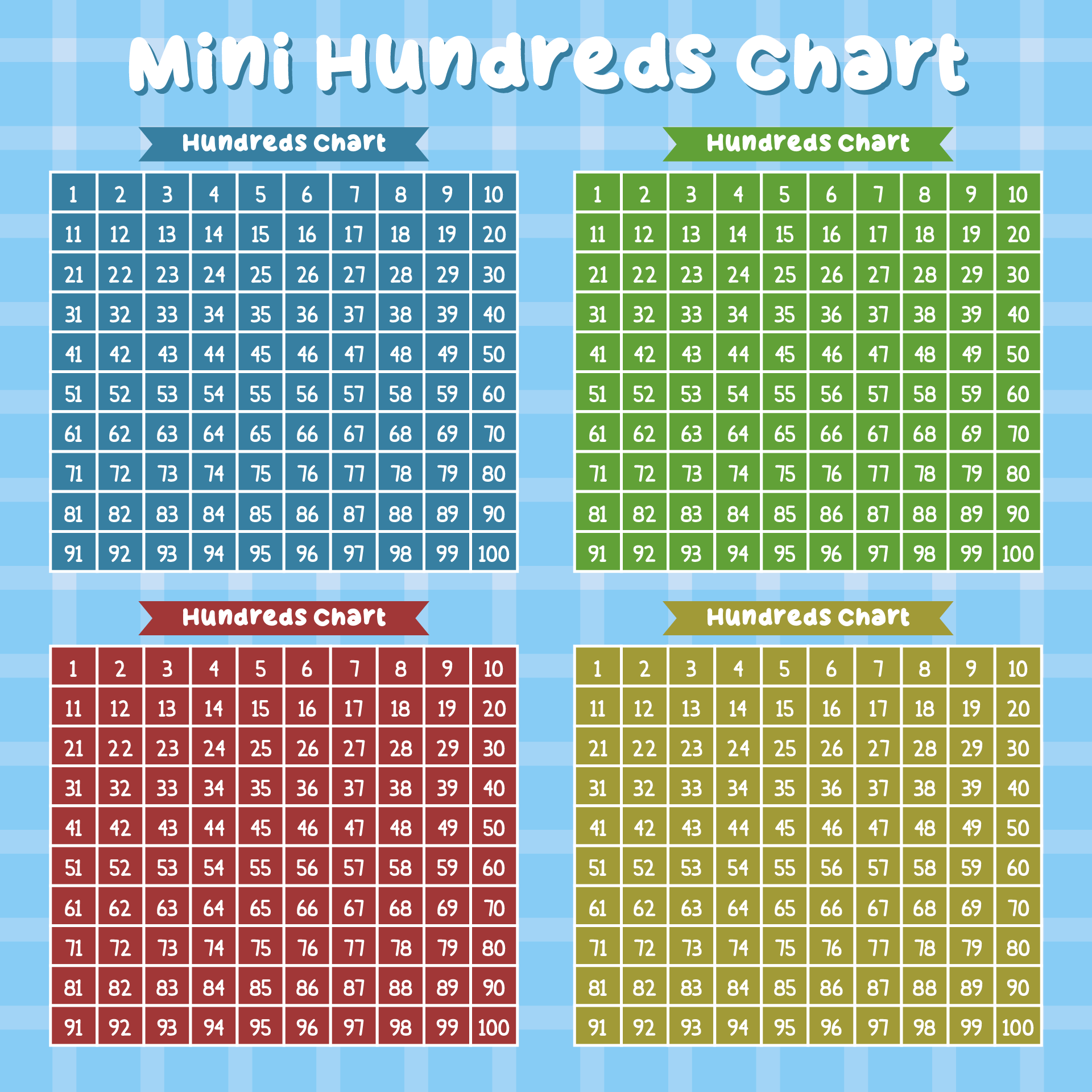 Printable Hundreds Chart PDF