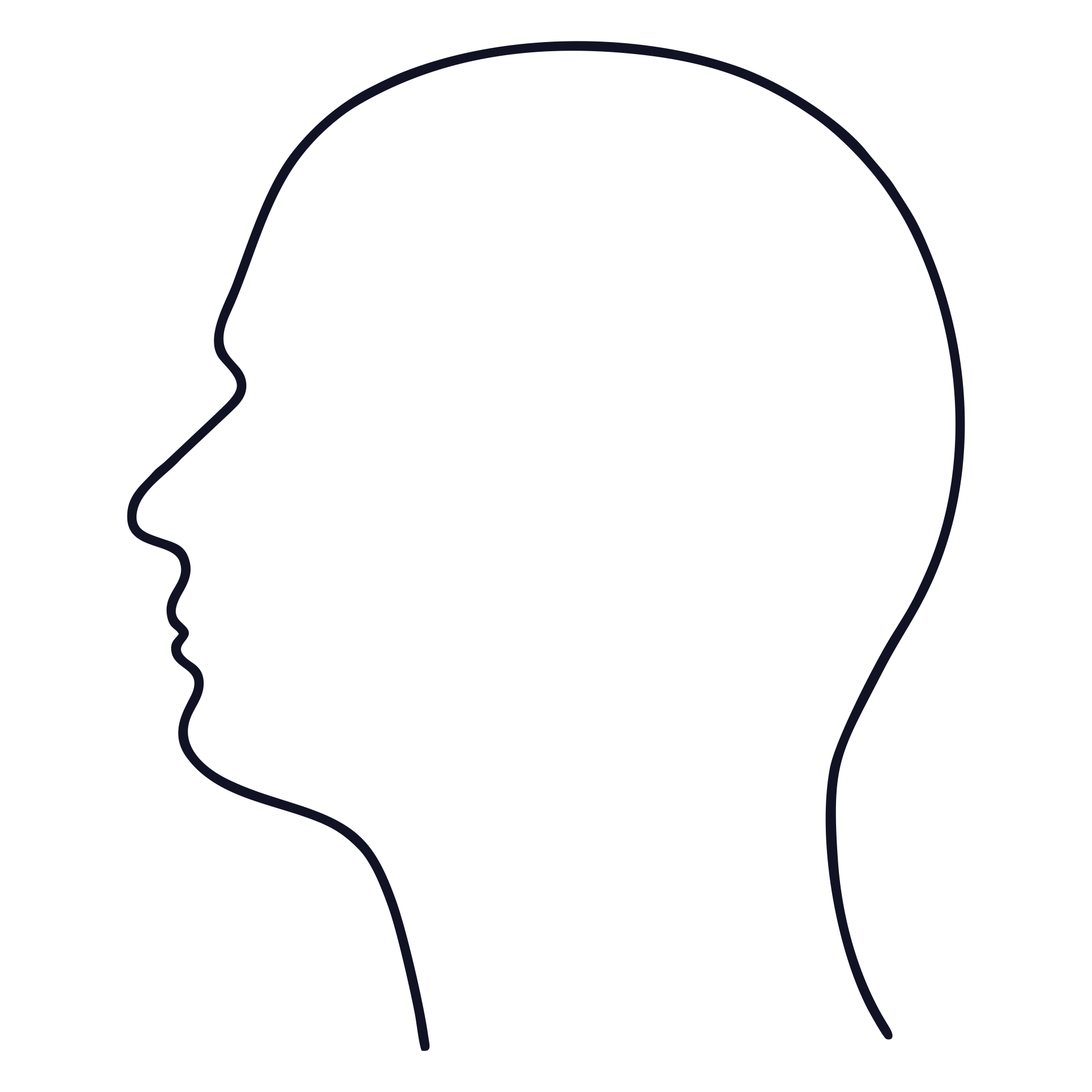 blank head diagram