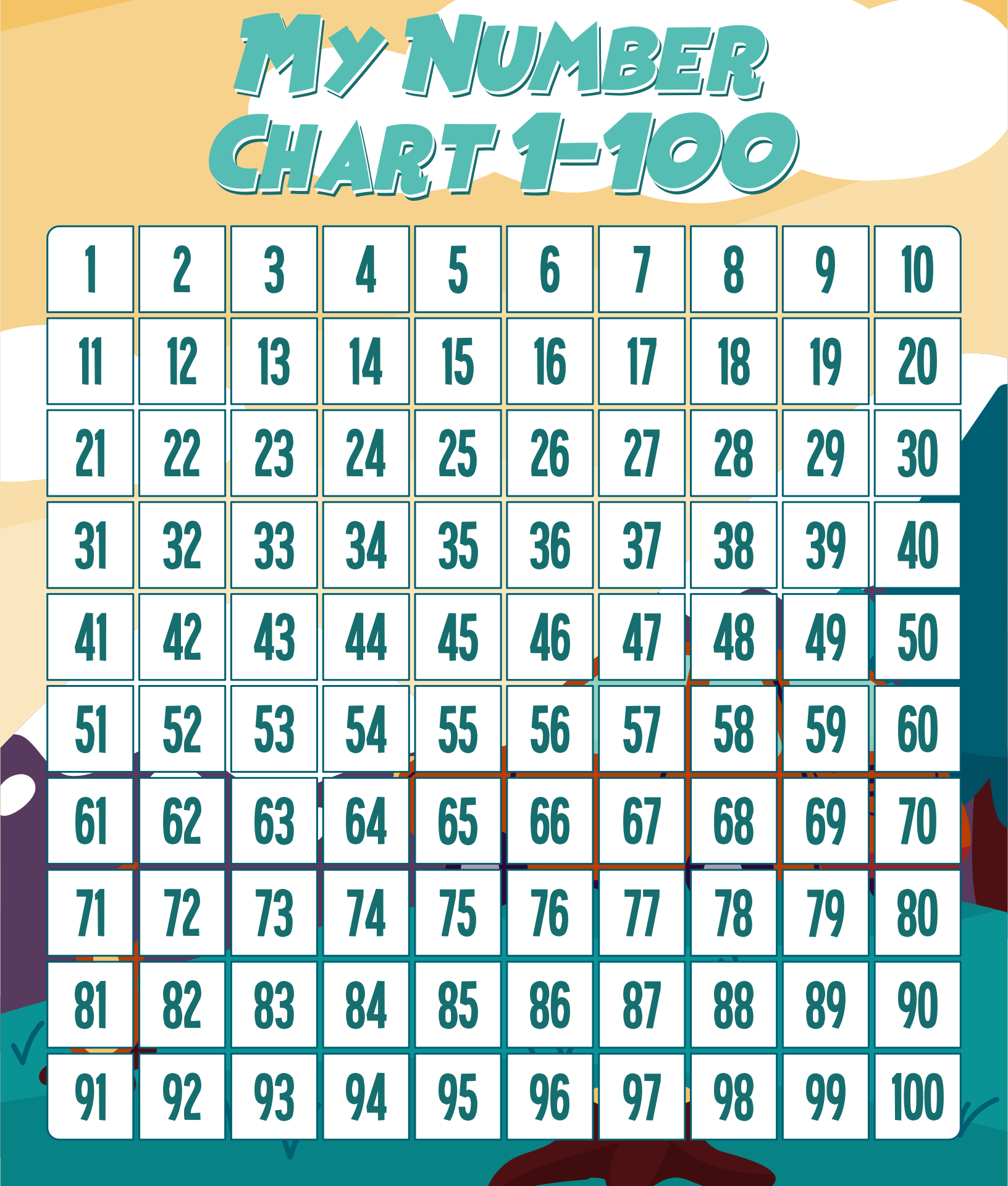 printable list of prime numbers to 100