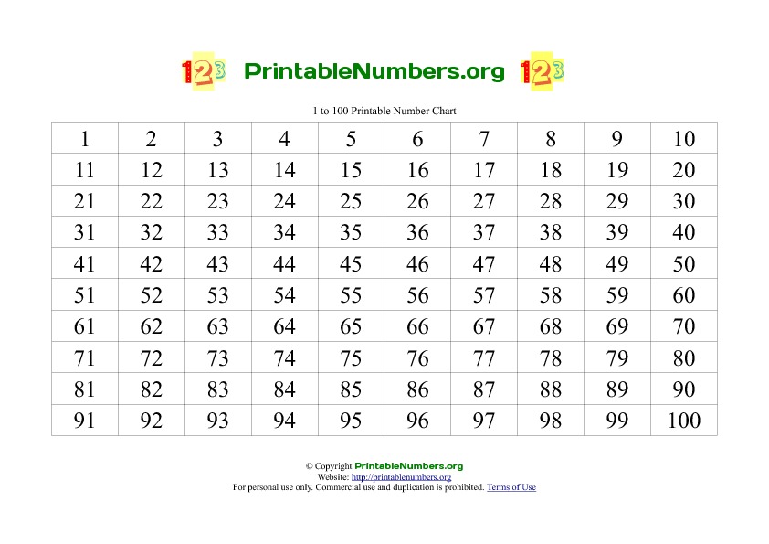 Large Printable Numbers 1 100