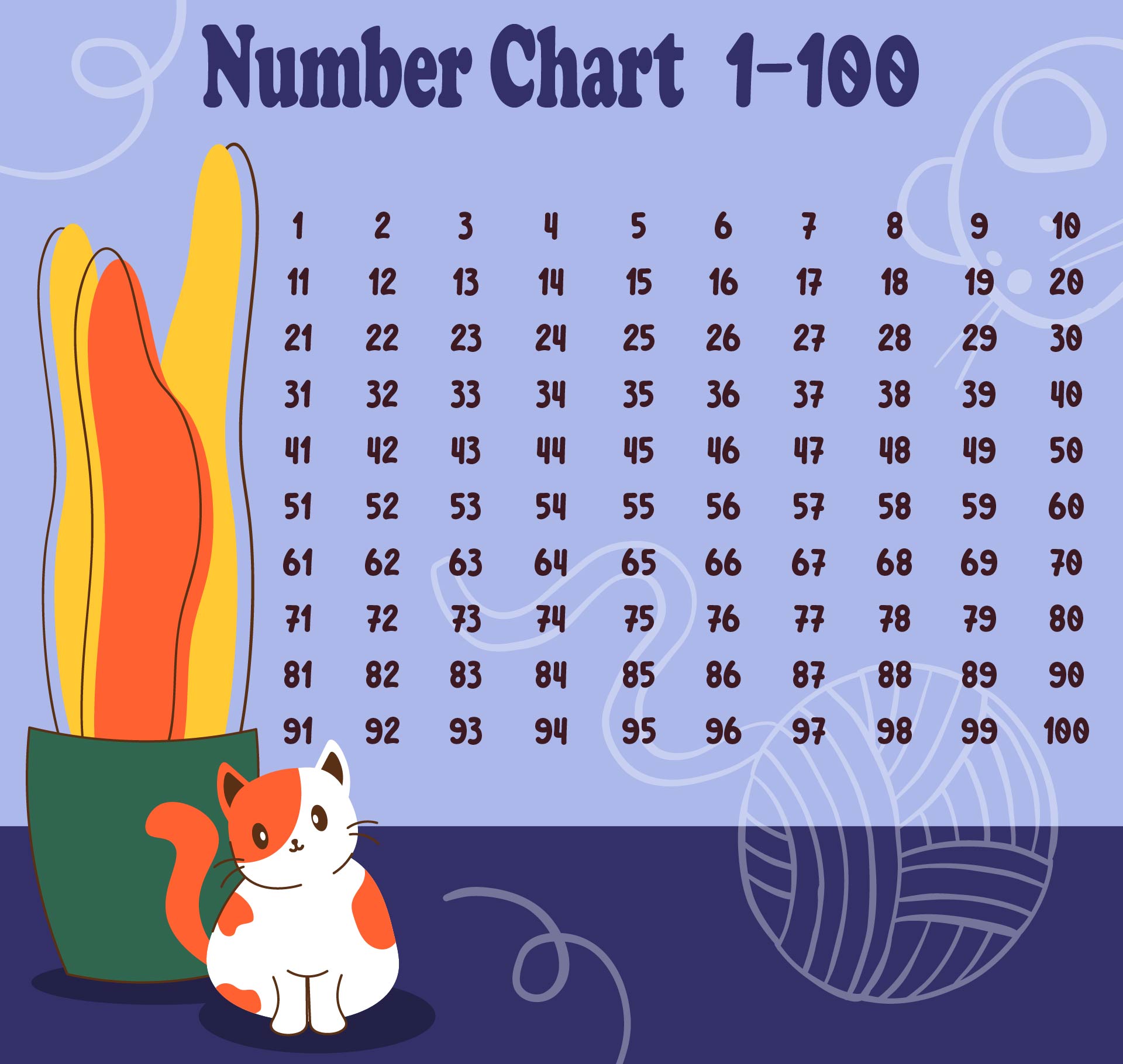 Free Large Printable Numbers 1 100