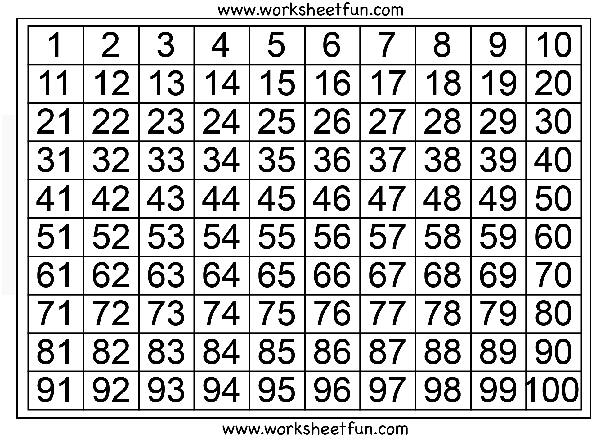 Number Chart 1-100