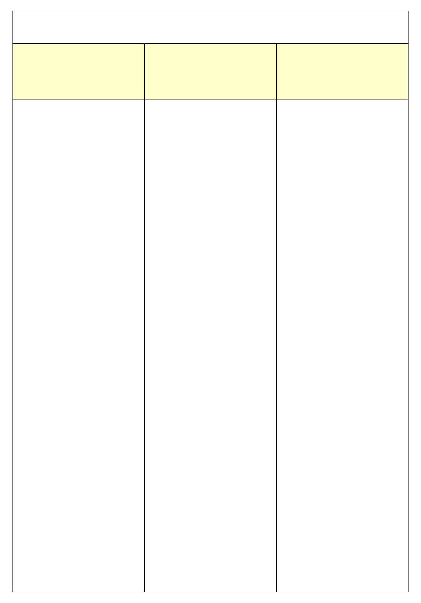 Free Printable 3 Column Chart With Lines Free Printable Templates