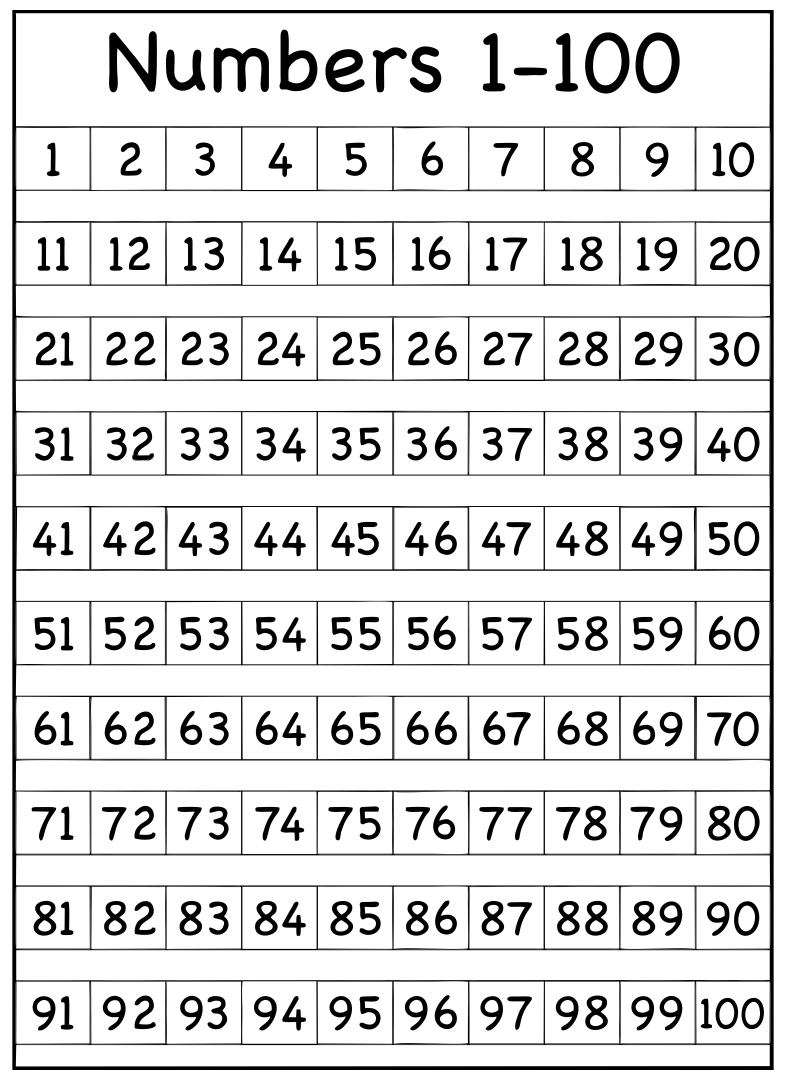 writing-numbers-1-100-printable-printable-word-searches