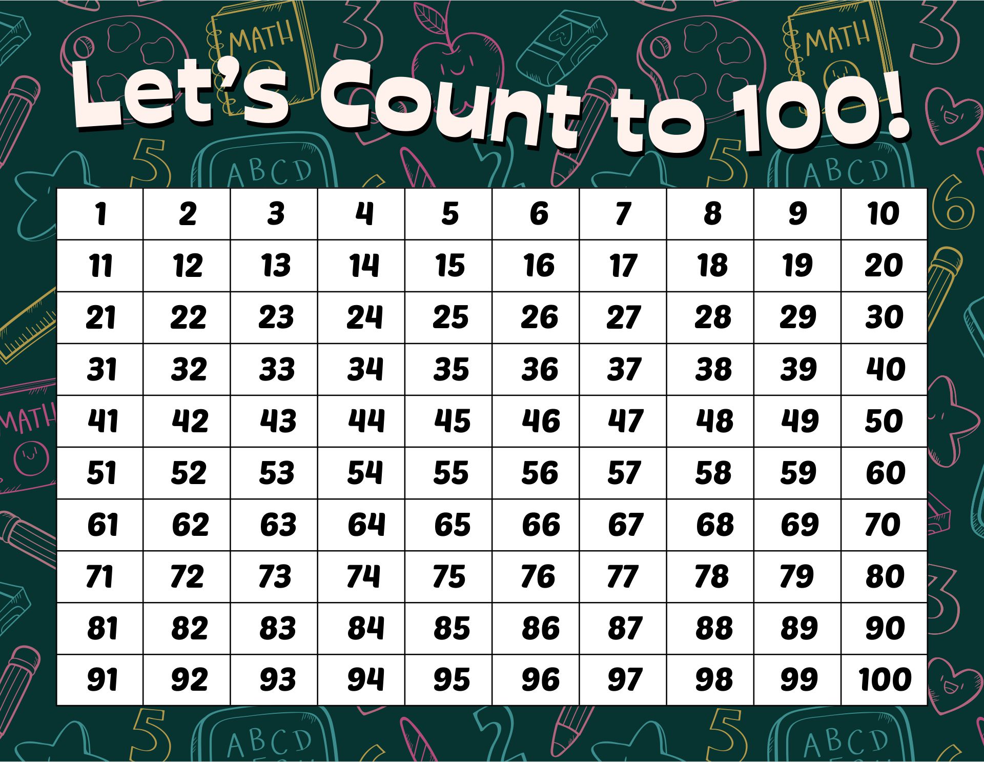 100 Number Grid Chart Printable Printablee