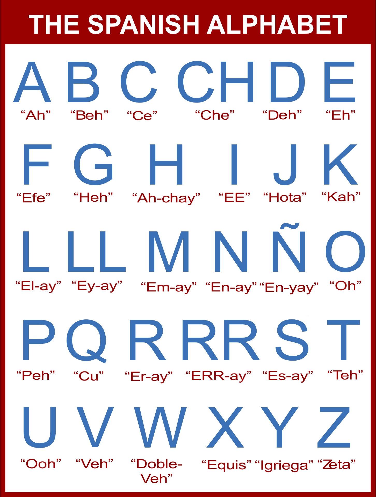 printable-spanish-alphabet