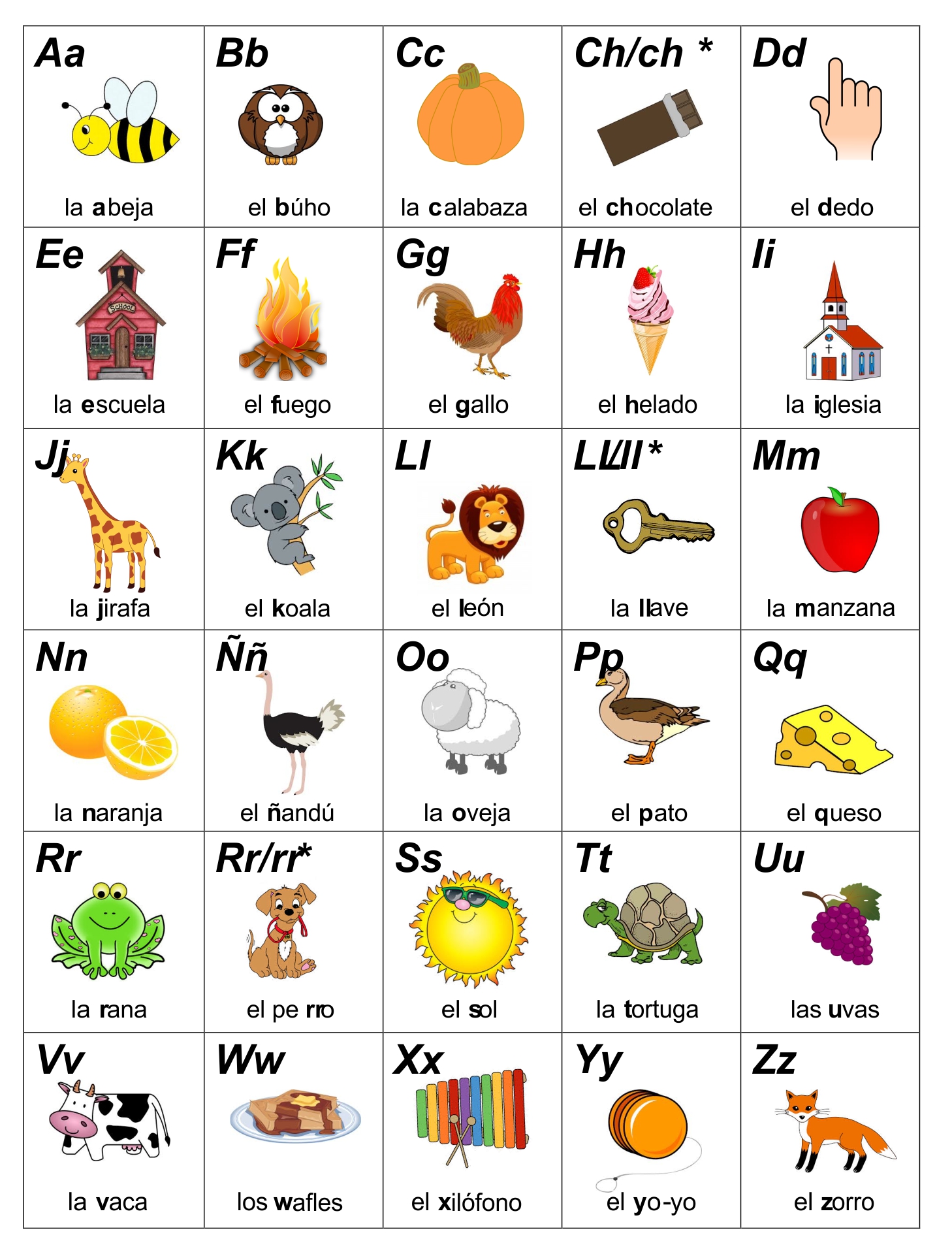 spanish-alphabet-list