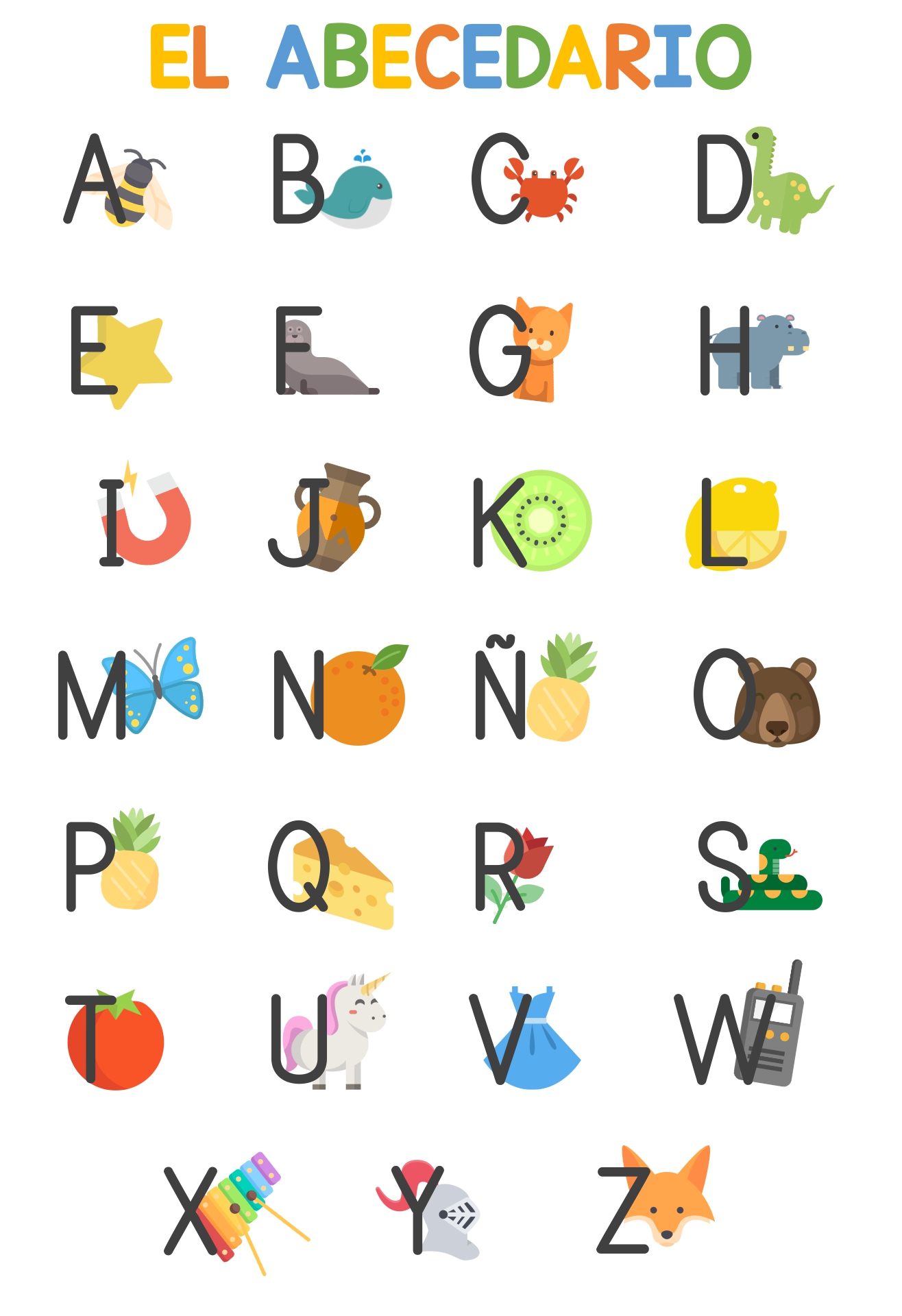 Alphabet Wall Posters - 10 Free PDF Printables | Printablee