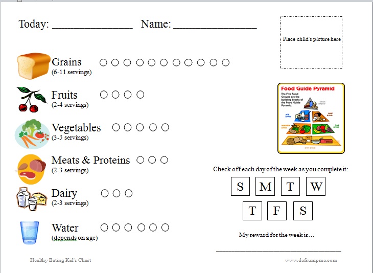 Kids Eating Healthy Chart