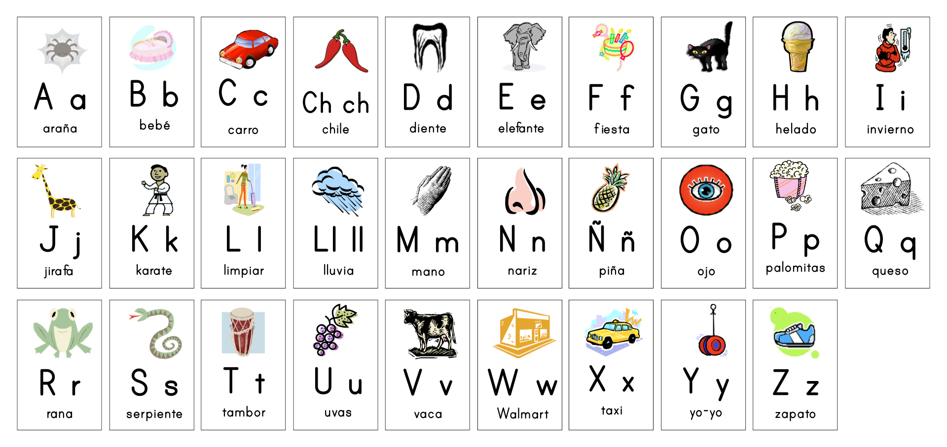 I Alphabet In Spanish As In English The Spanish Alphabet Contains 5 