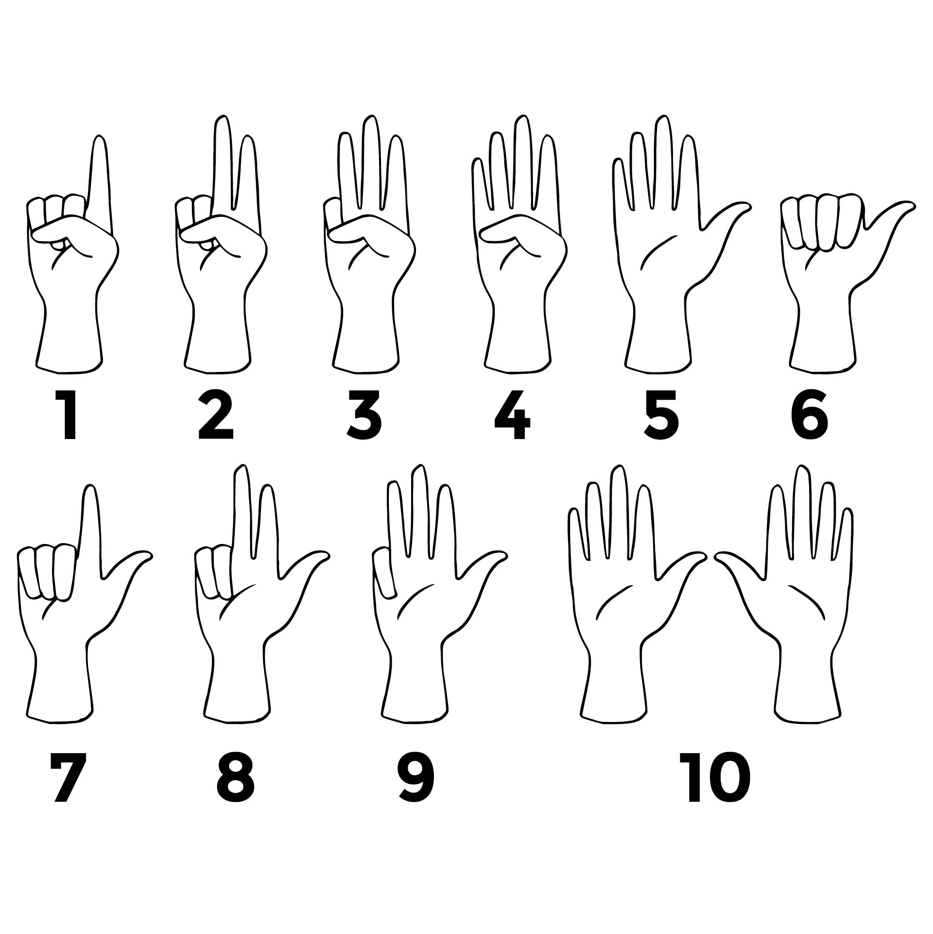 Printable ASL Numbers