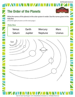 Planets Order Worksheets 3rd Grade Science