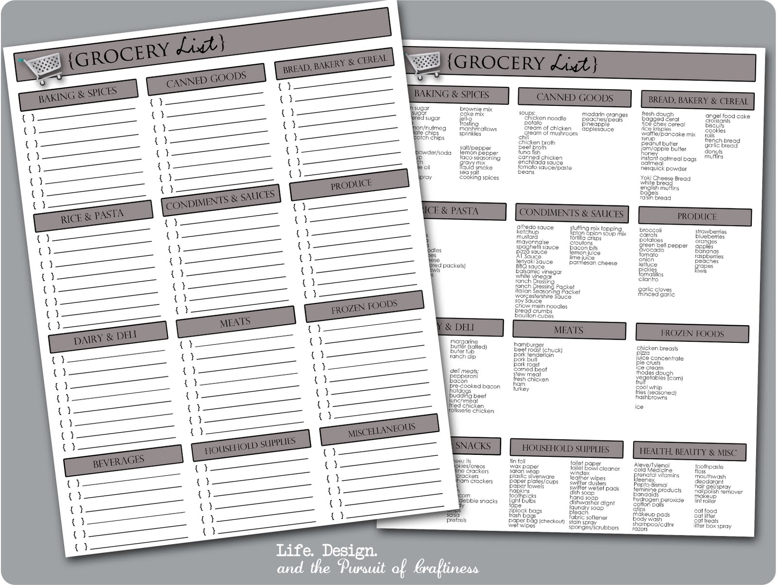 Printable Blank Grocery List Template