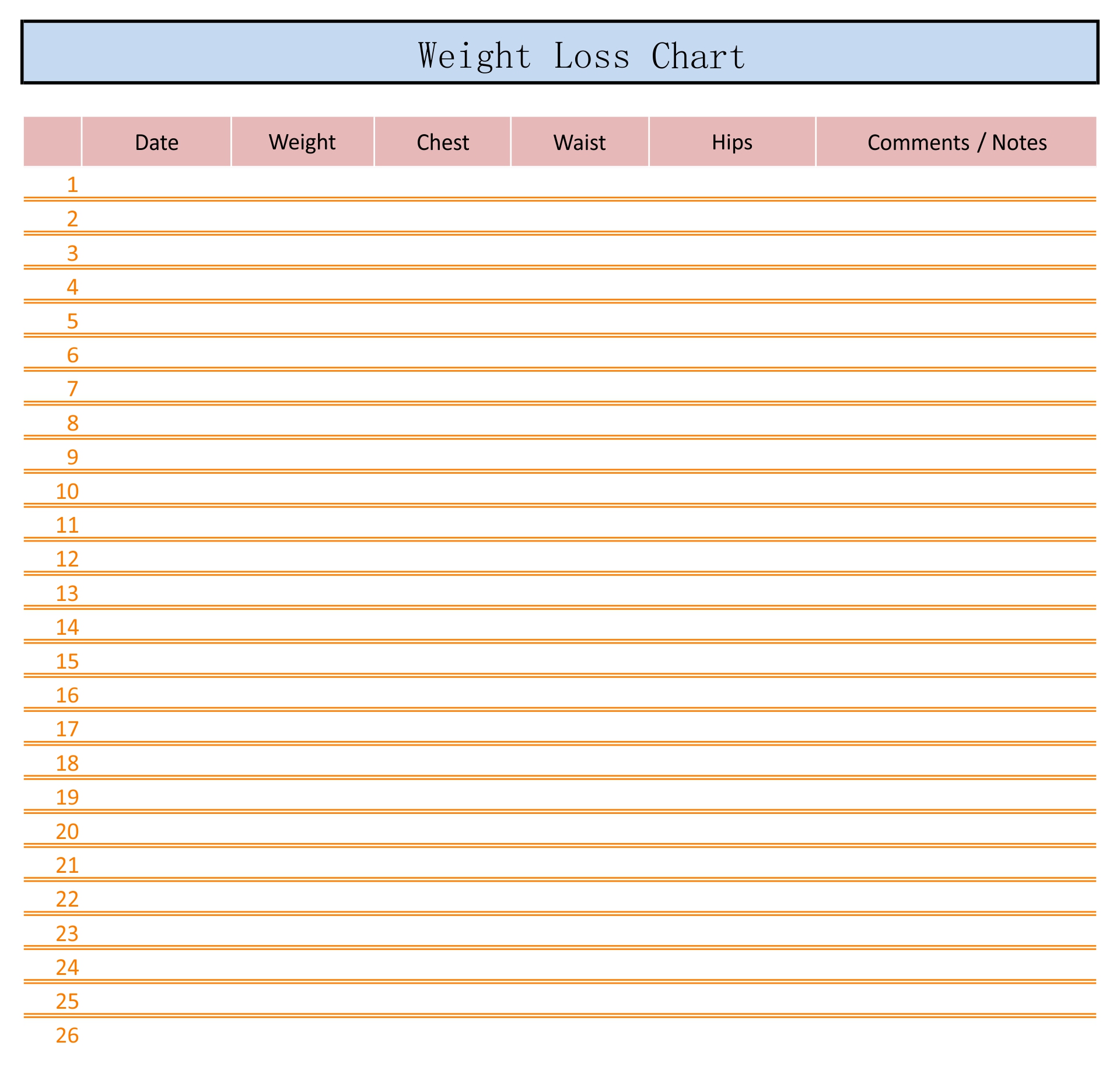 Daily Chart Printable Weight Loss