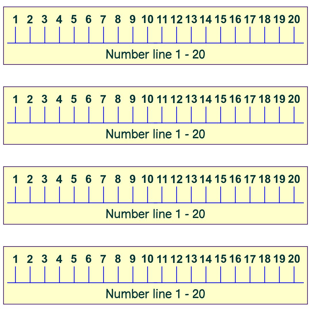 Printable Number Line 1 10