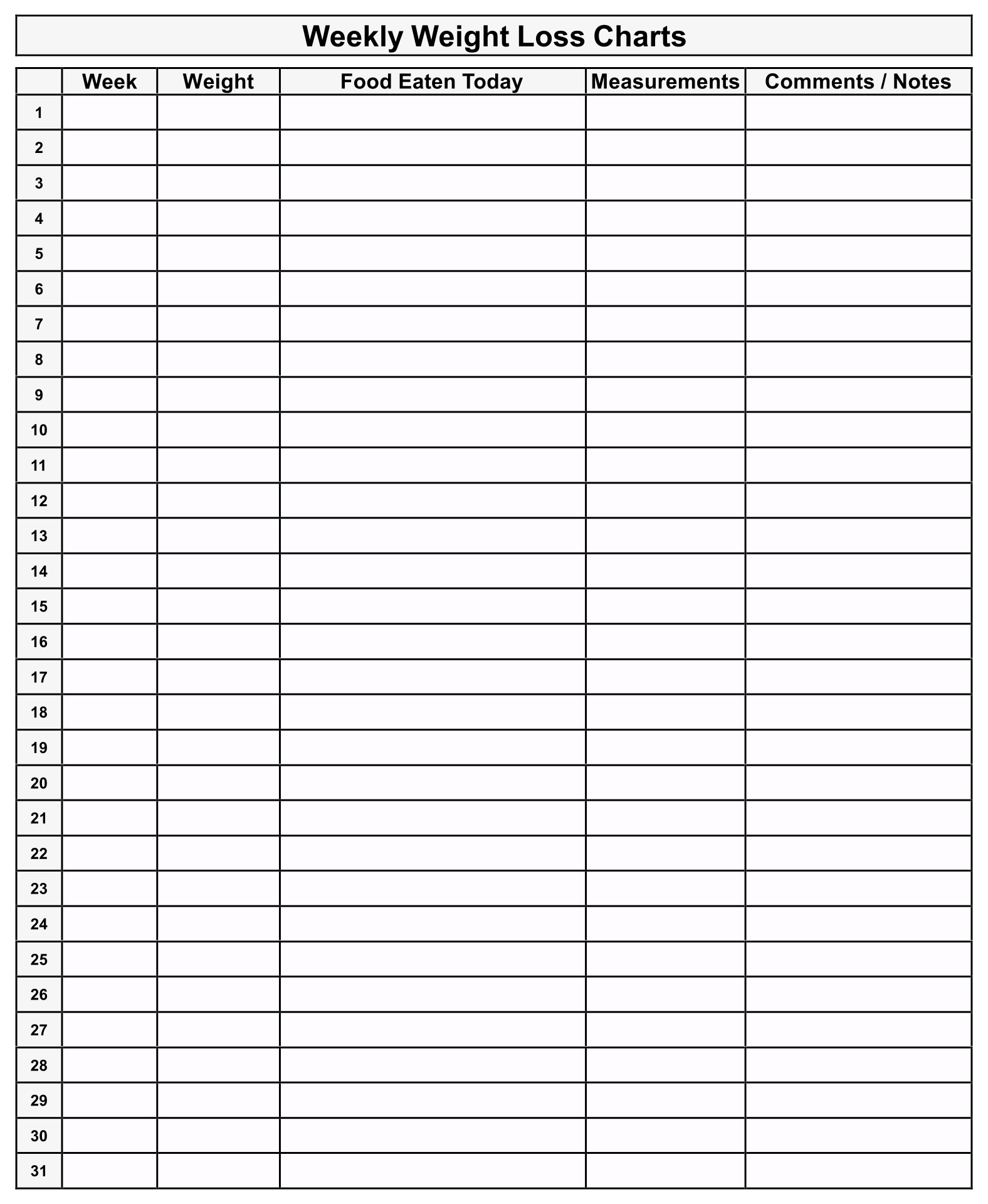 free weight loss tracker template