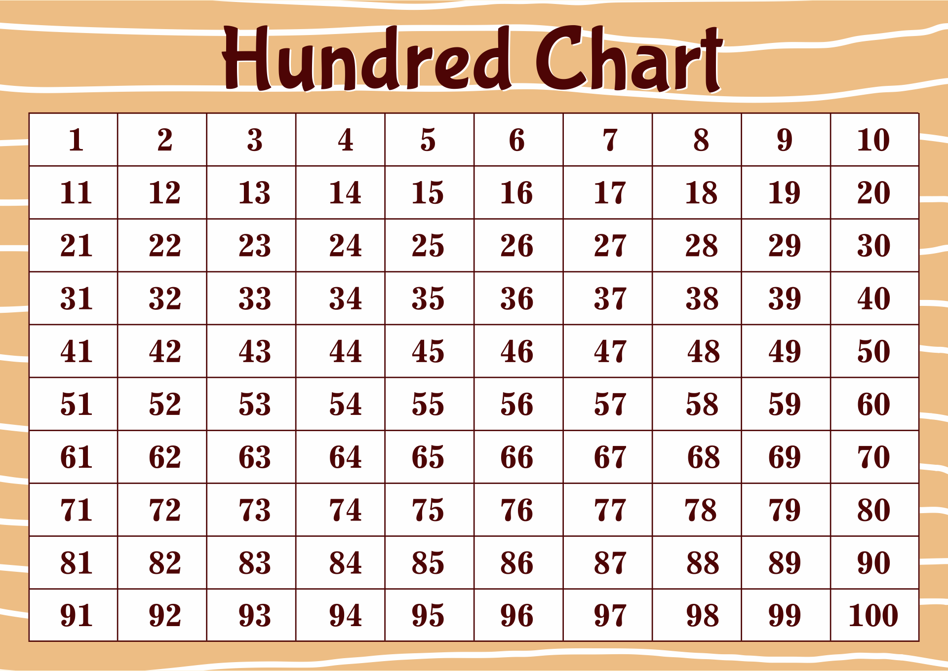 10 Best Printable 100 Day Chart PDF For Free At Printablee