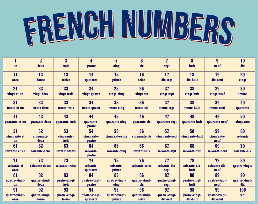 French Numbers 1 100 Printable
