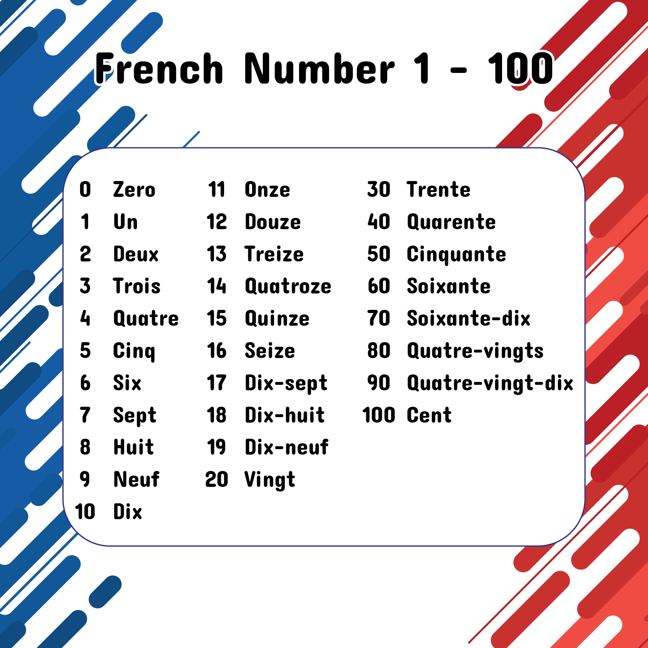 French Numbers 1 100 10 Free Pdf Printables Printablee