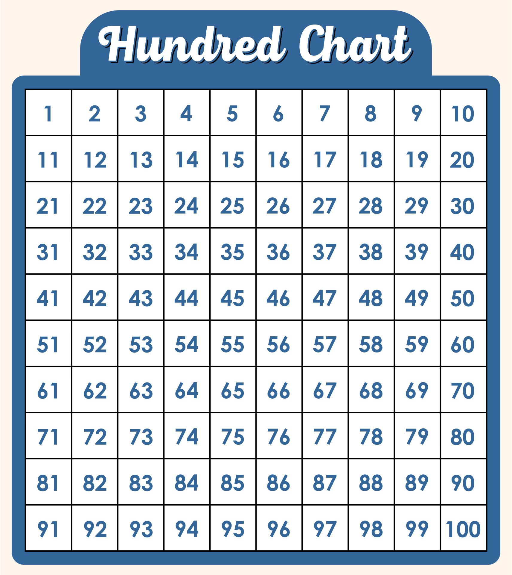 100 Day Chart Printable