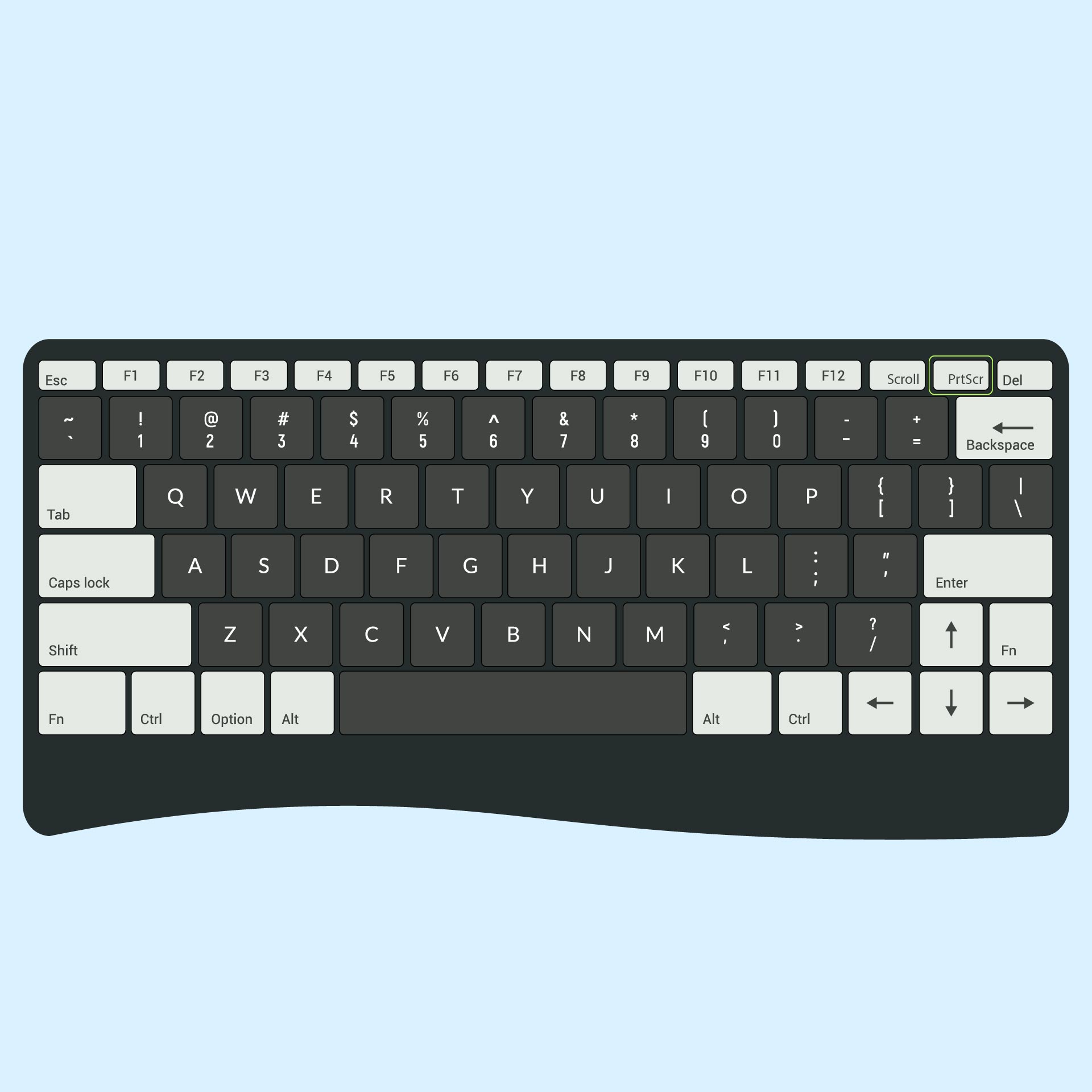 PC Keyboard Layout
