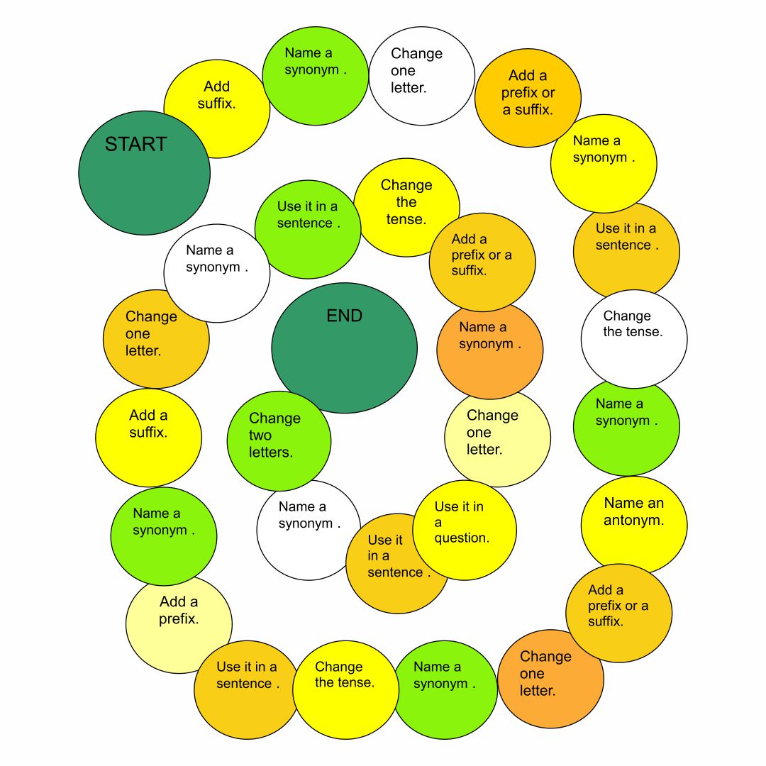 6 Best Free Printable Reading Board Games PDF For Free At Printablee