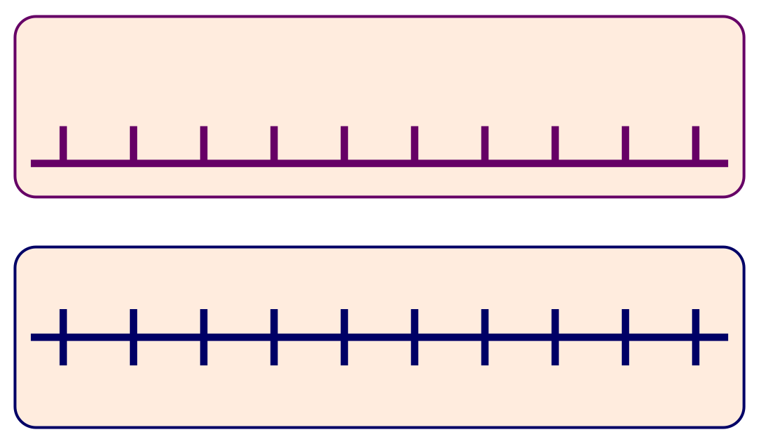 Printable Blank Number Line 1-10