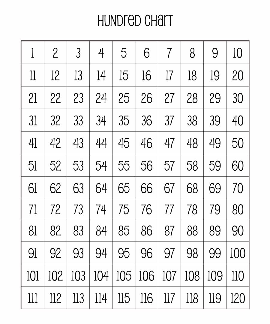 10 Best 100 Chart Full Page Printable PDF For Free At Printablee