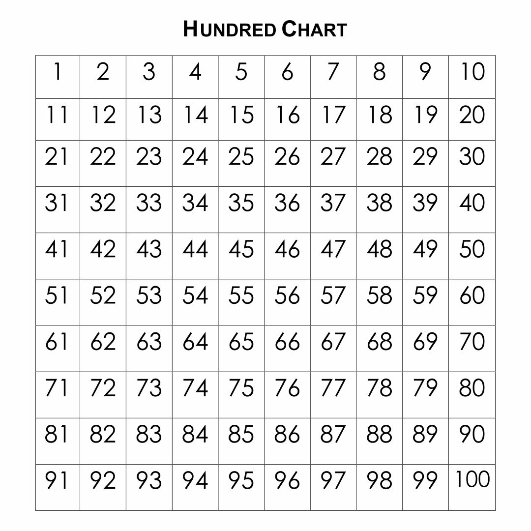 10 Best 100 Chart Full Page Printable PDF For Free At Printablee