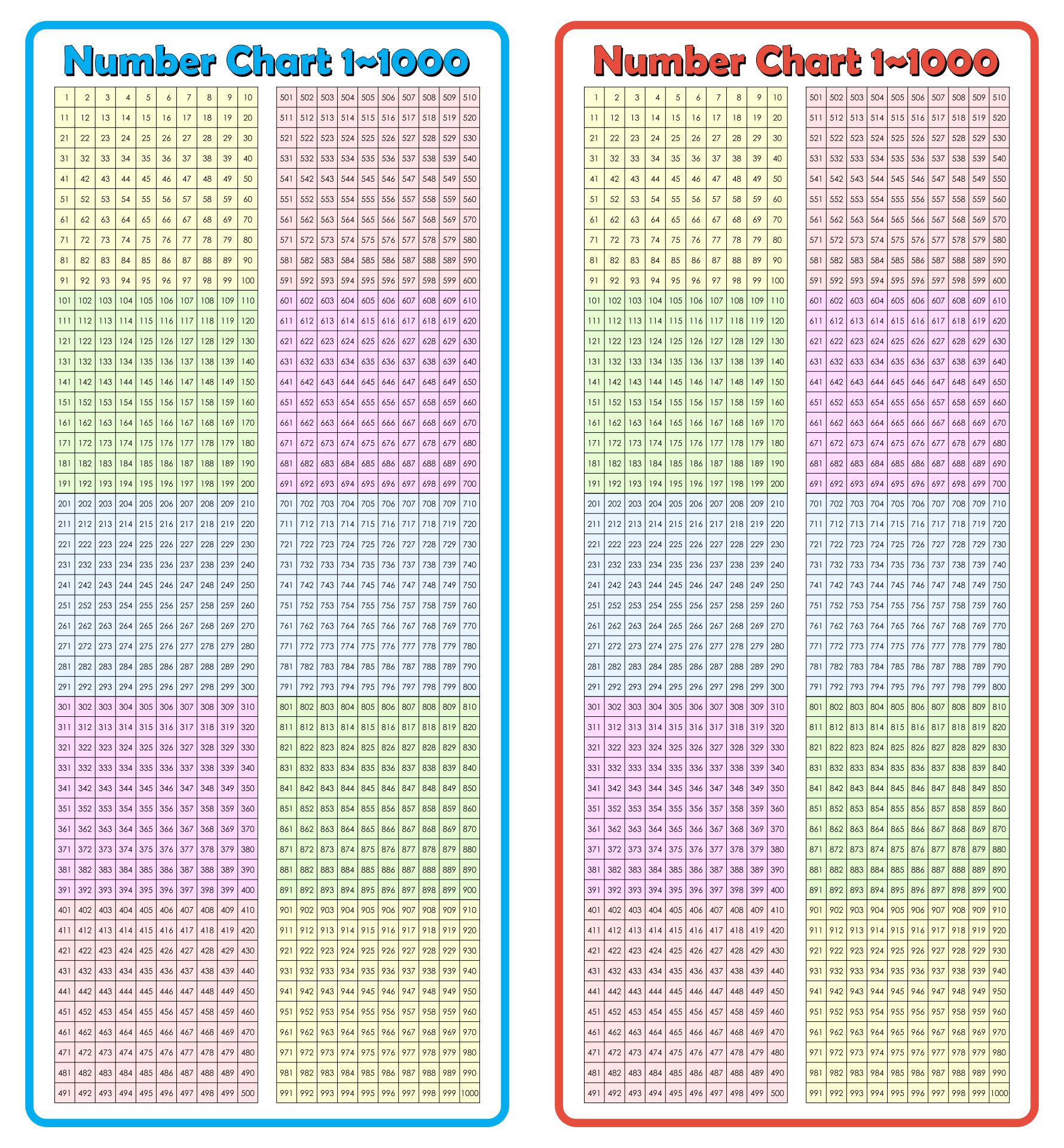 400 Number Grid Chart Printable