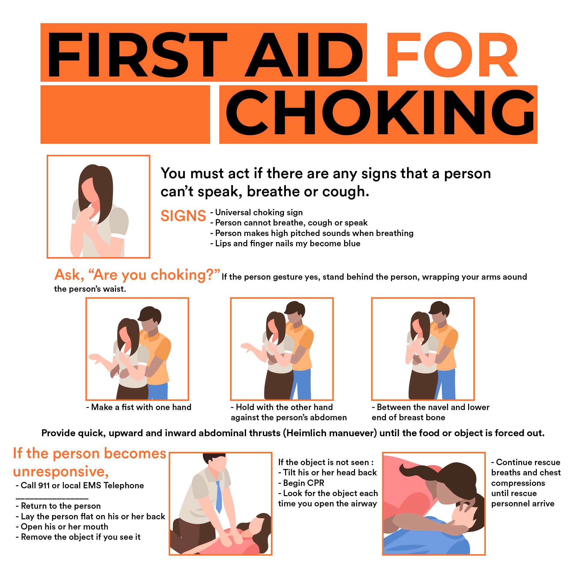 First Aid Choking Poster Printable