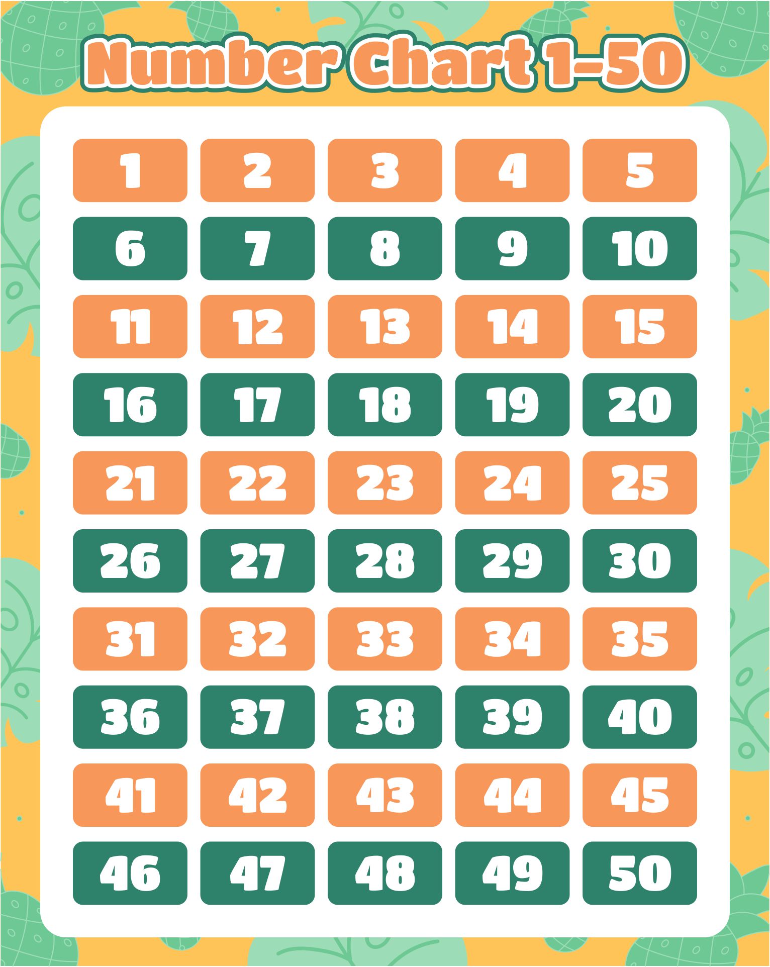 4 Best Large Printable Number Chart 1 50 Printablee