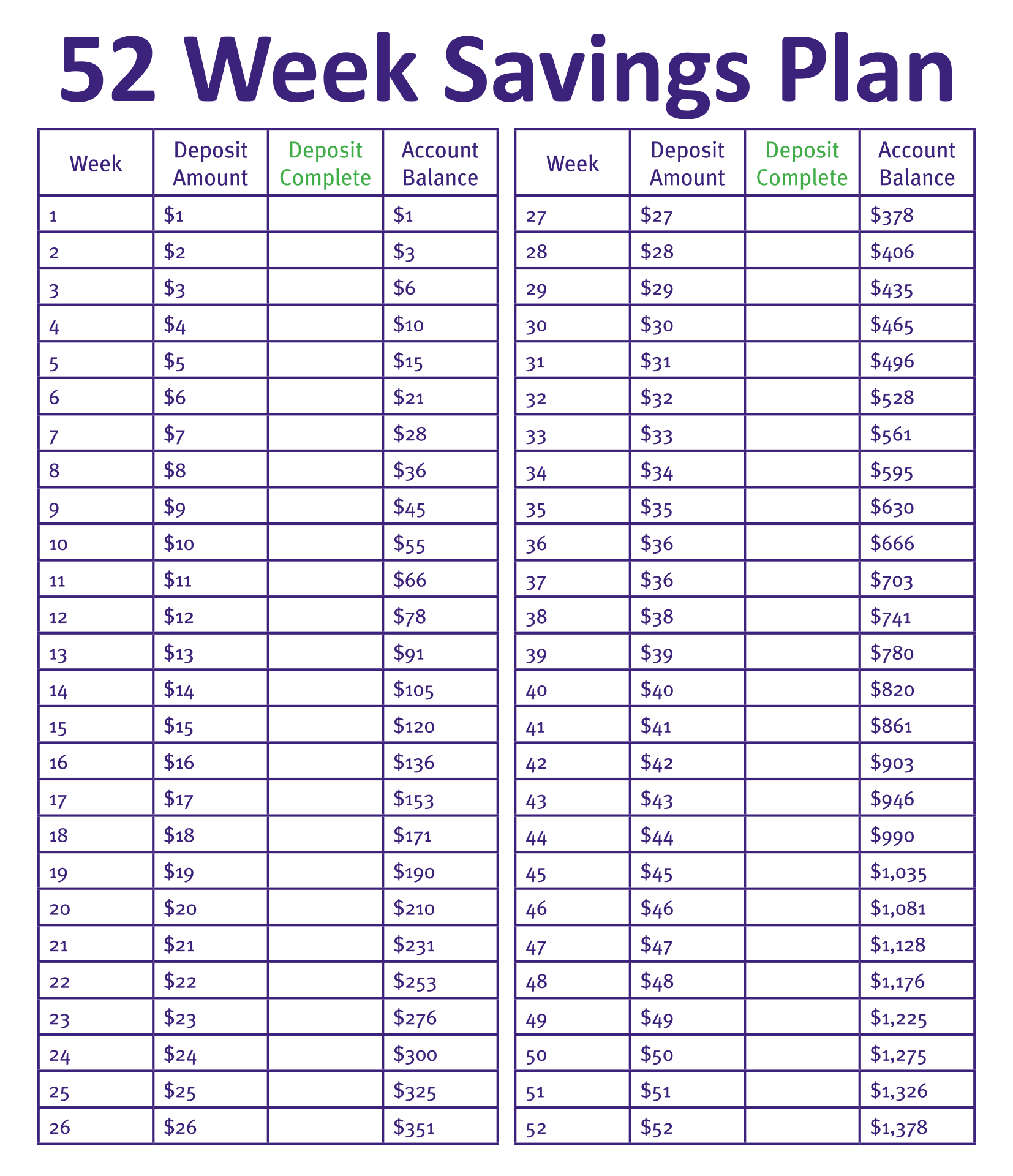 Printable 52 Week Saving Chart