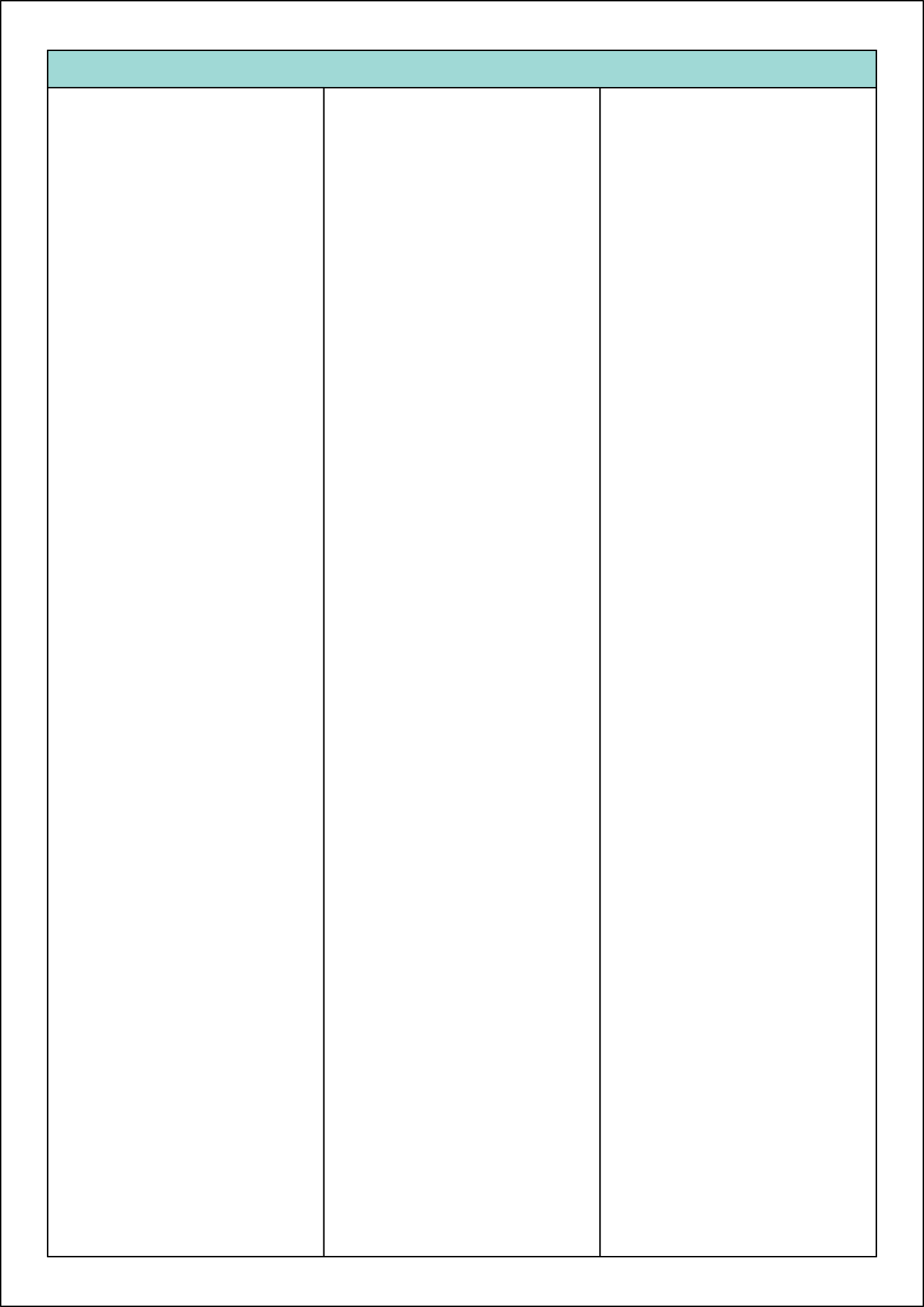 Free Printable Blank Column Chart