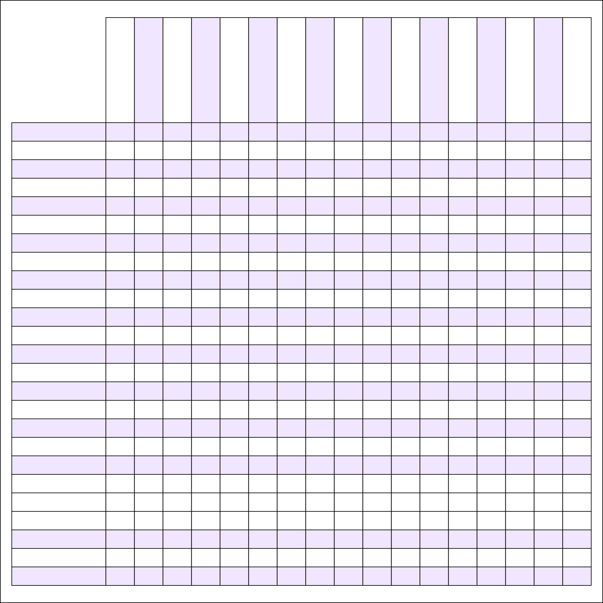 Free Printable Blank Charts