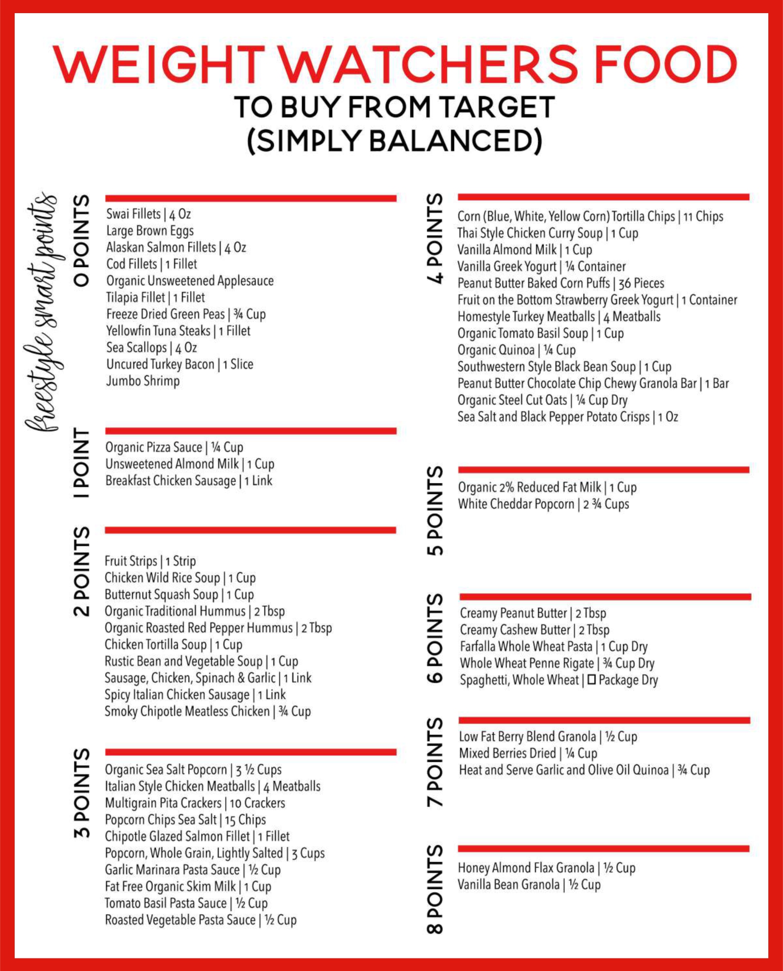 Weight Watchers Point Book Printable 10 Free PDF Printables Printablee