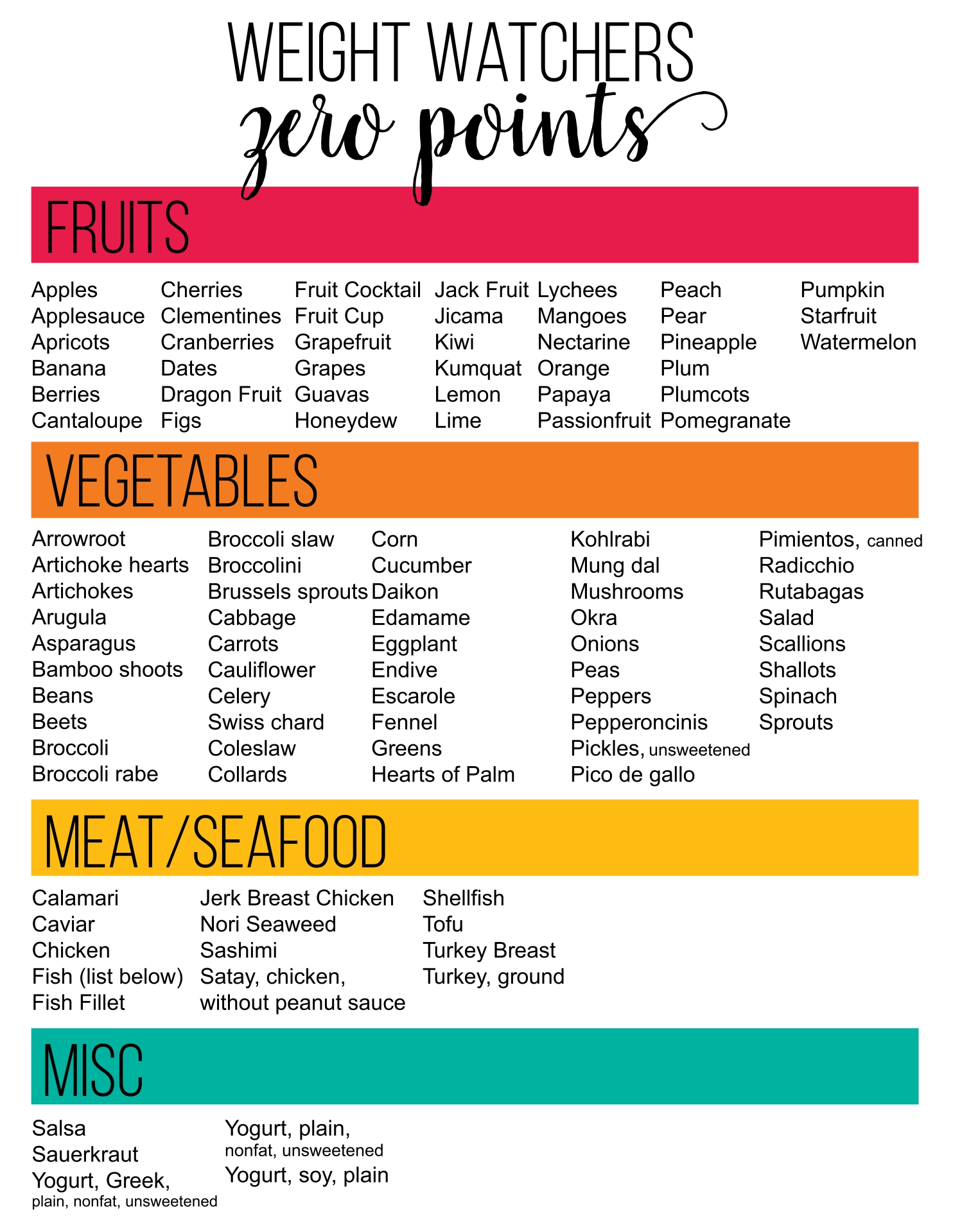 printable-weight-watchers-point-system-chart