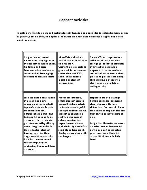 Lesson Plans Worksheets Printables