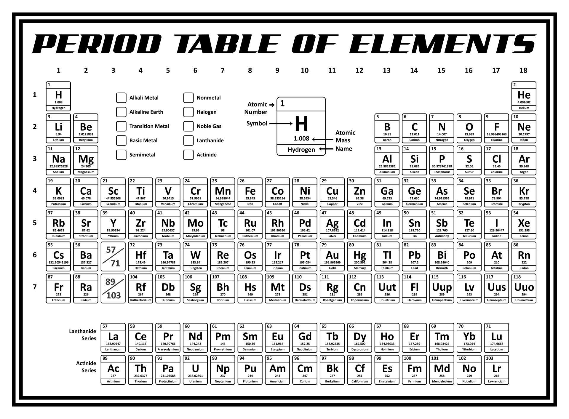 10 Best Printable Periodic Table Template Printablee