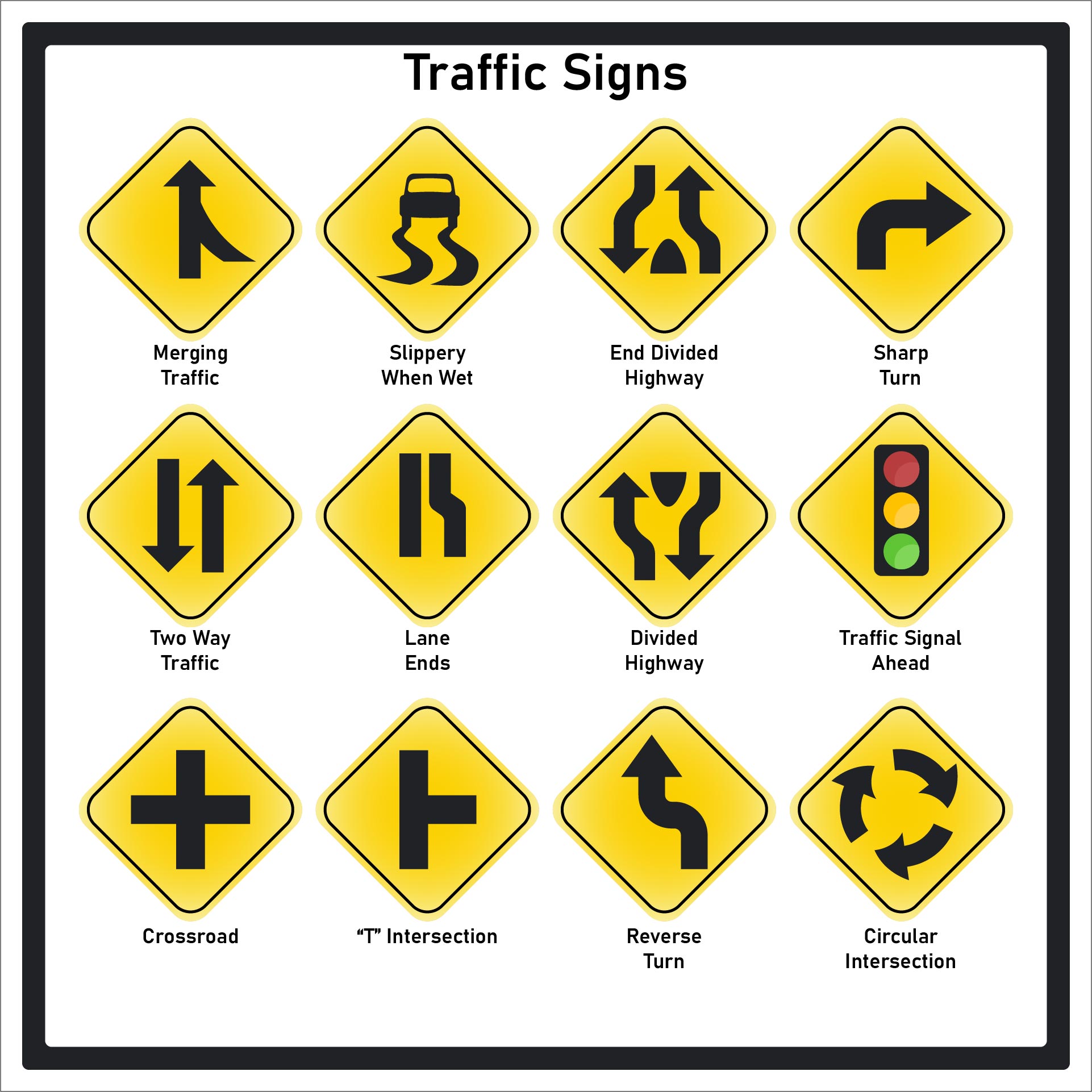 Printable Road Sign Chart