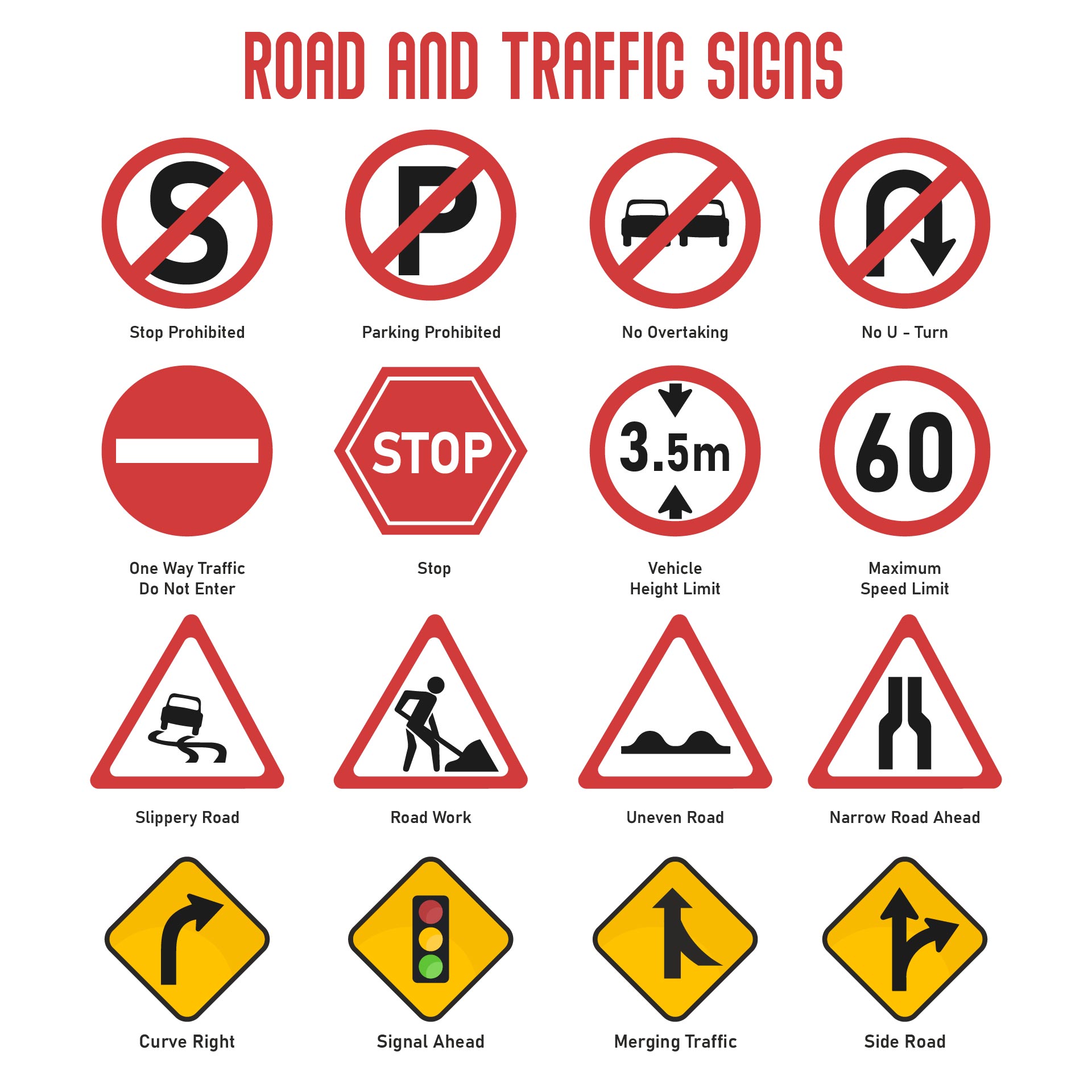 Road Signs Study Sheet