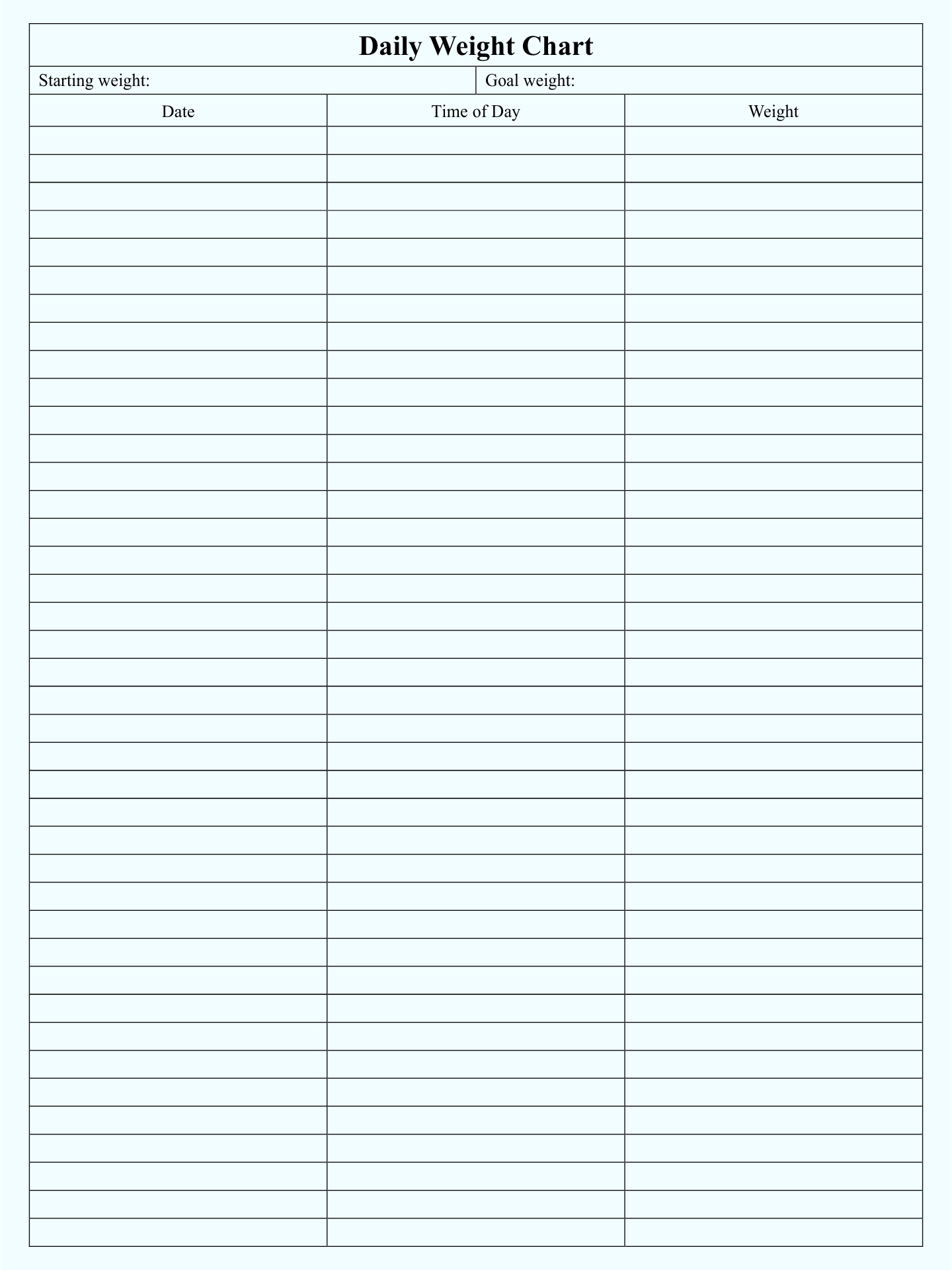 Daily Weight Chart