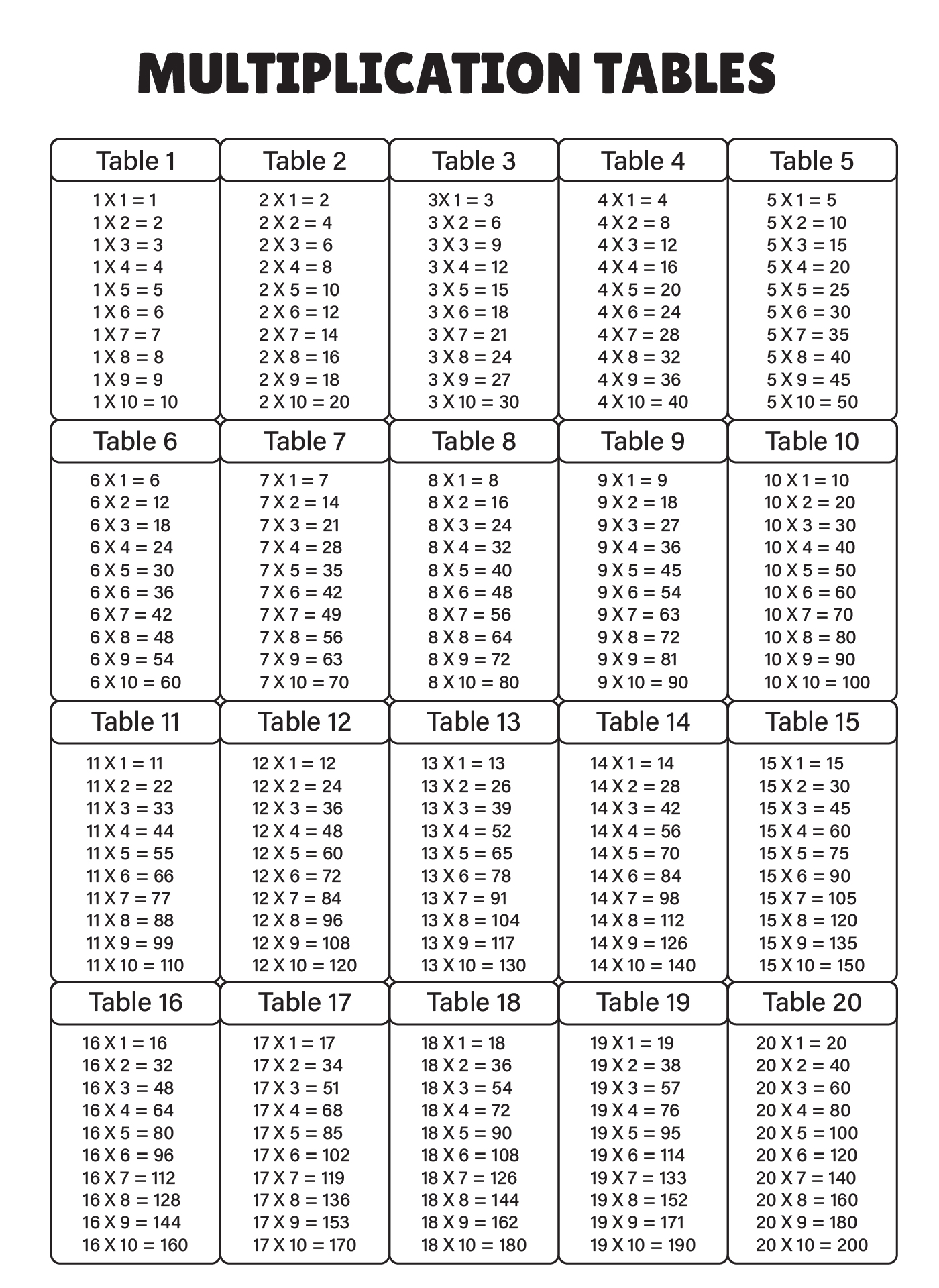 Printable Time Tables Multiplication Chart 20