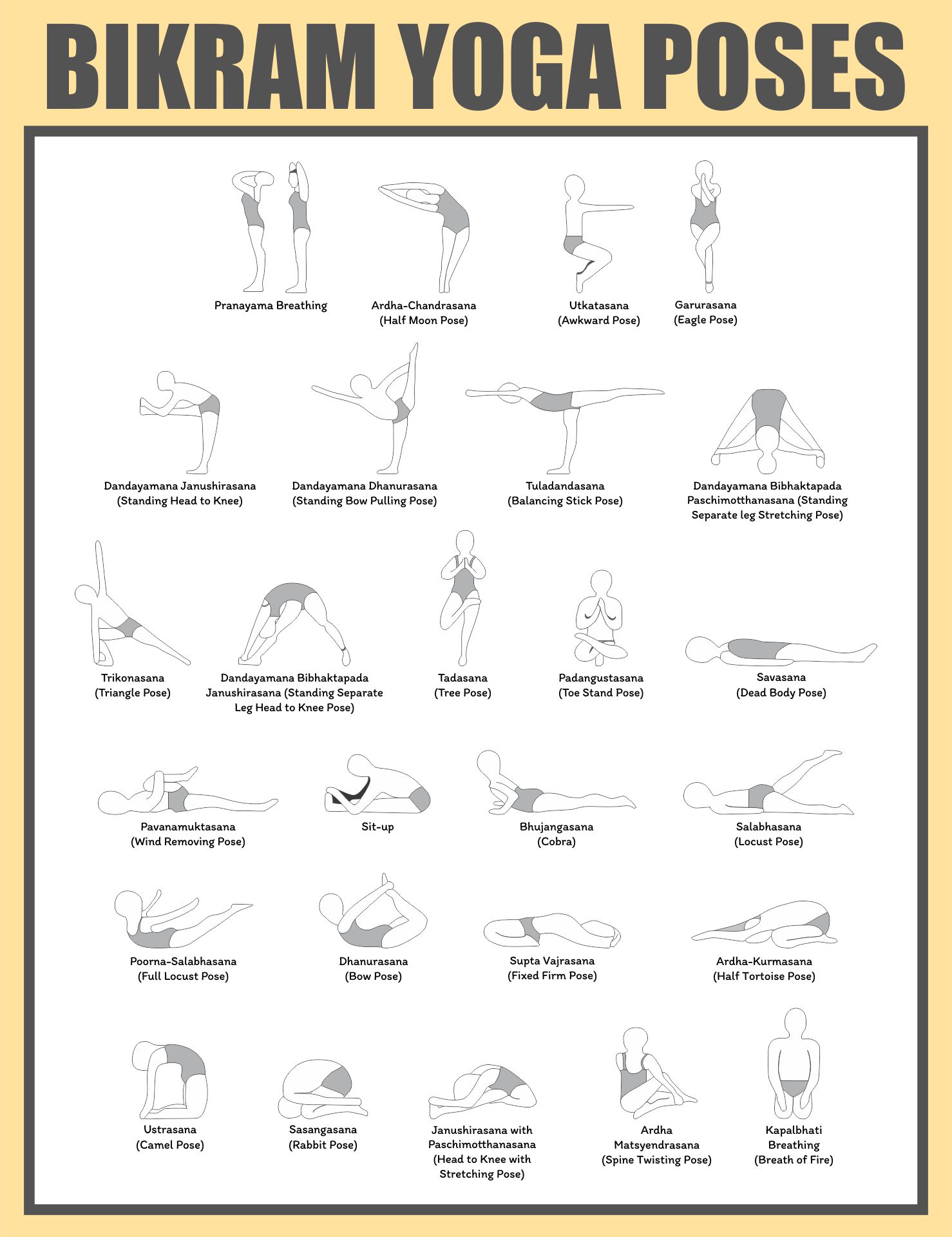 Vintage Illustrated Chart From India - YOGASAN/YOGA POSTURES/YOGA POSES  CHART Rare Vintage High Quality