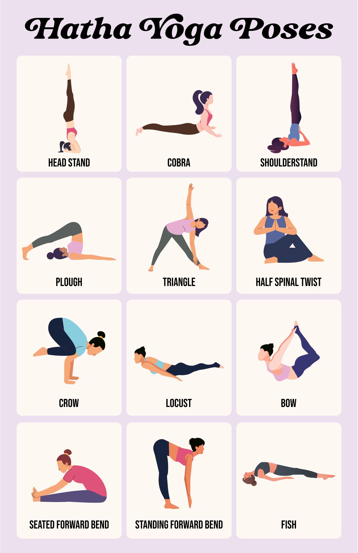 Hand Drawn Poster Of Hatha Yoga Poses And Their Names, Iyengar Yoga Asanas  Difficulty Levels 16-60 Royalty Free SVG, Cliparts, Vectors, and Stock  Illustration. Image 169653169.