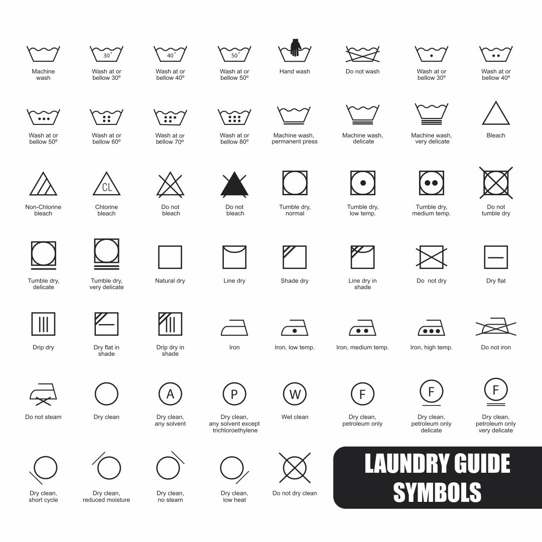 10 Best Printable Laundry Care Symbol Chart