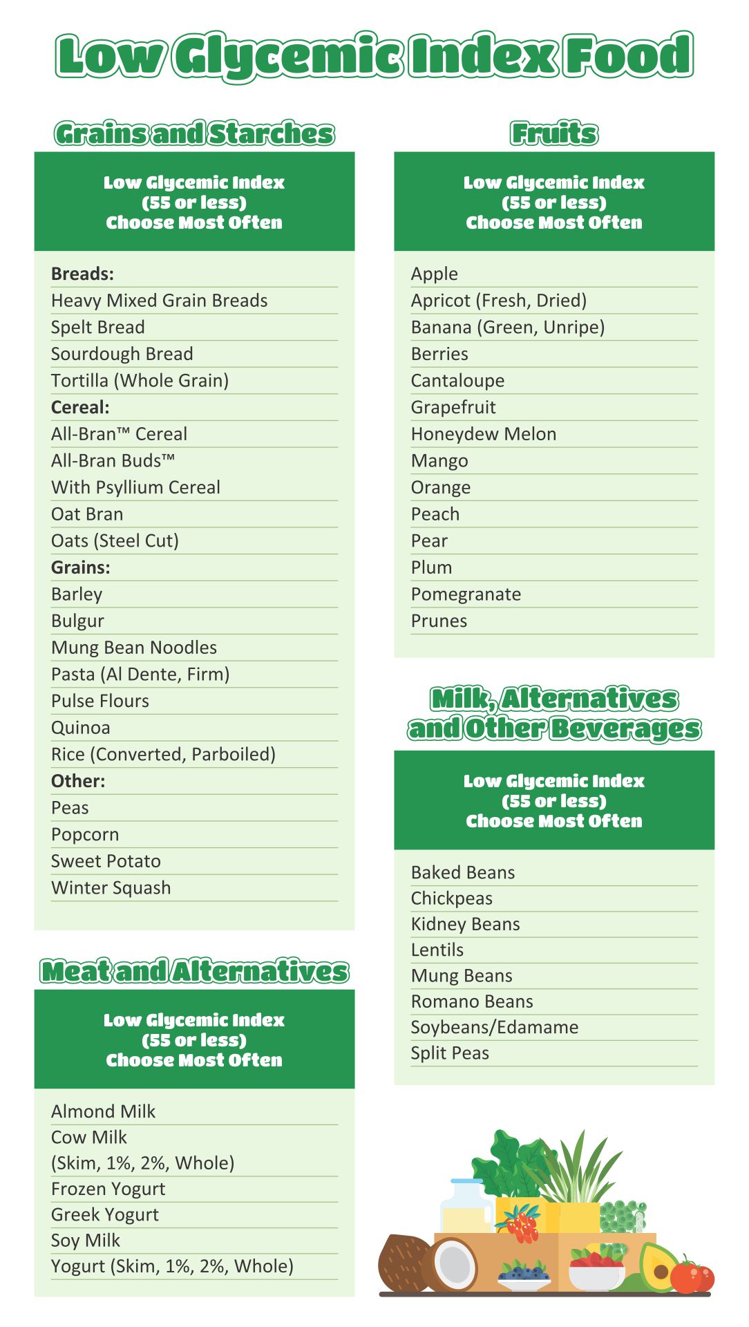 10-best-printable-low-glycemic-food-chart-printablee