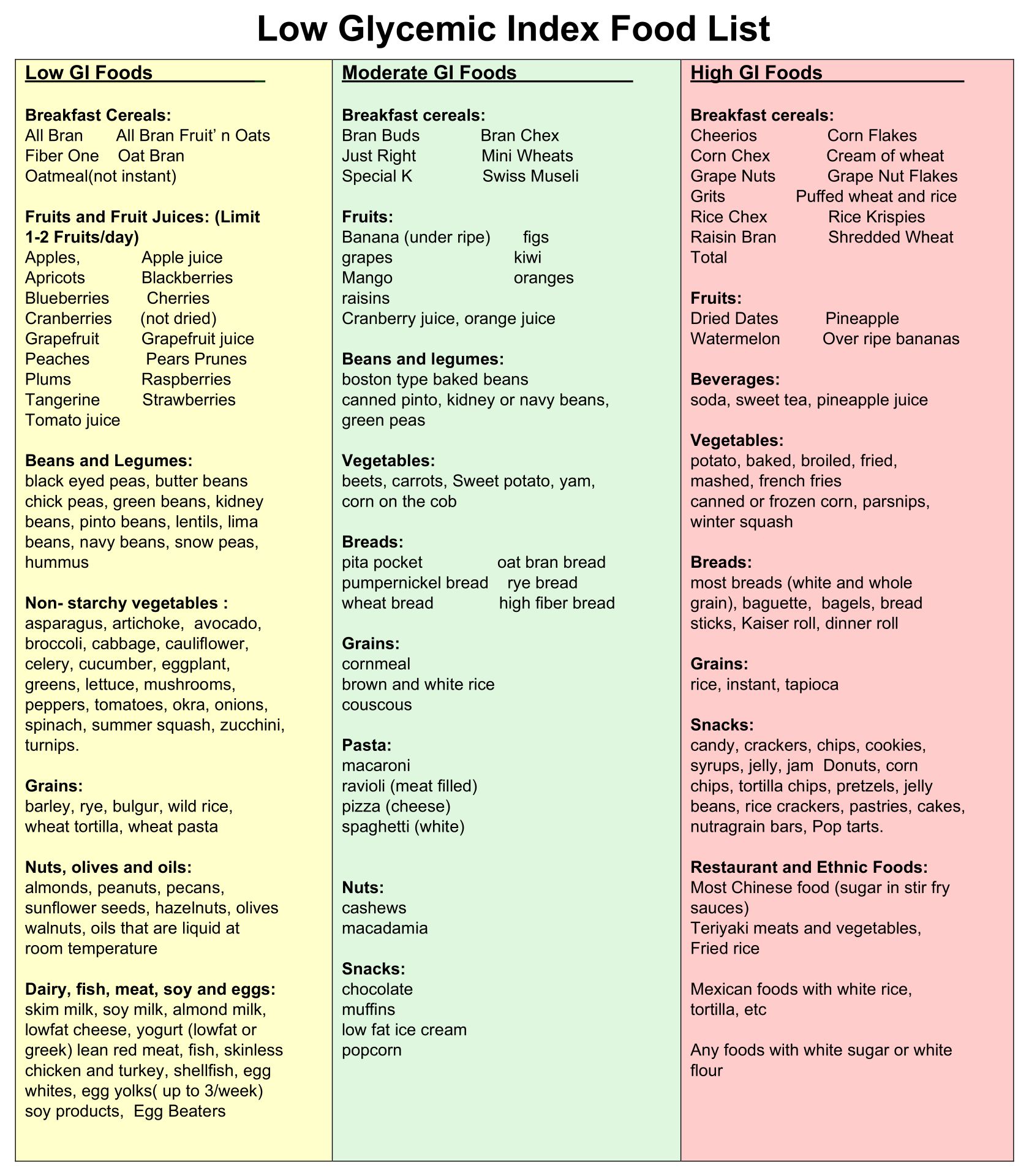 6 Best Images of Printable Low Glycemic Food Chart - Low Glycemic Index ...